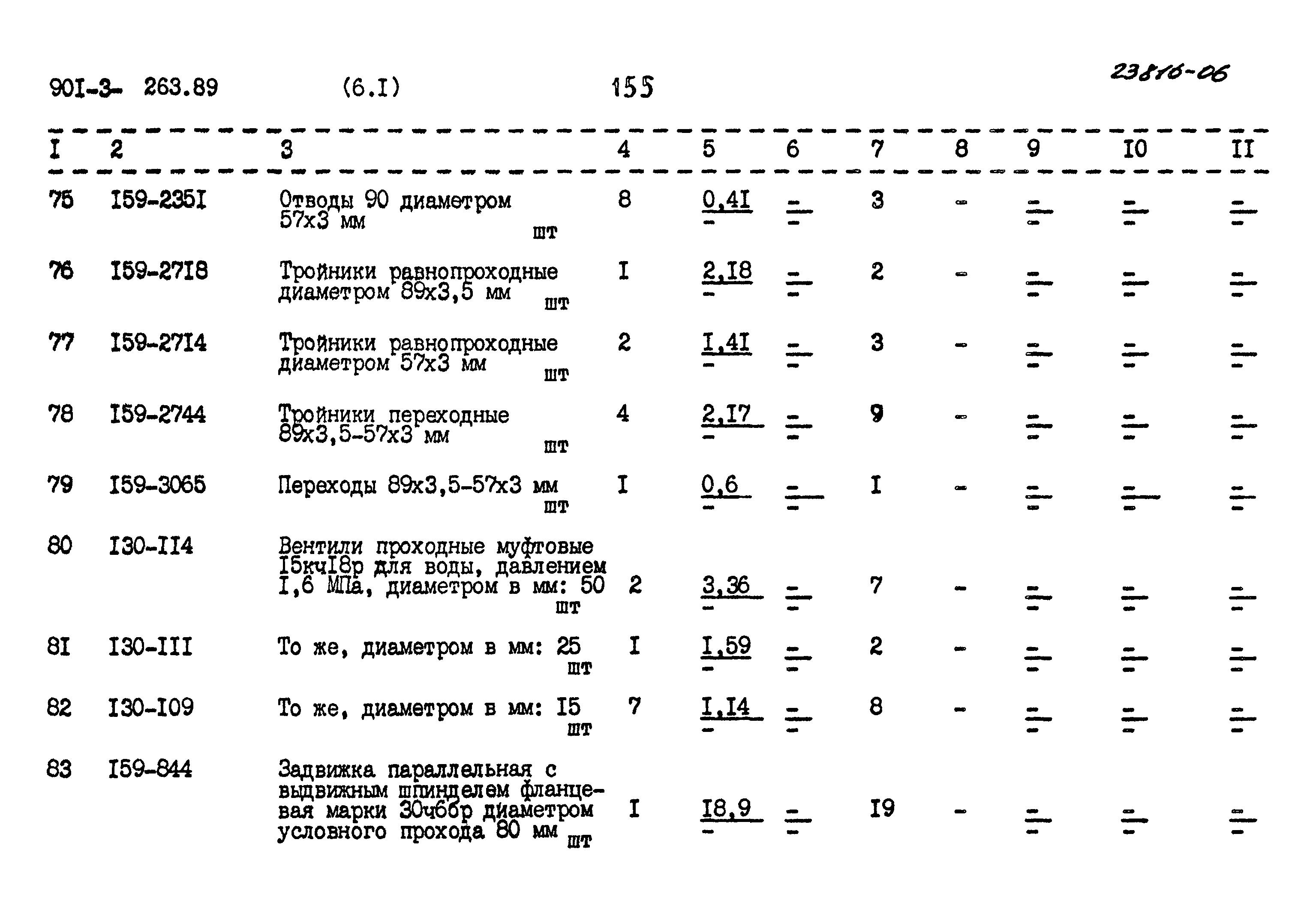 Типовой проект 901-3-263.89