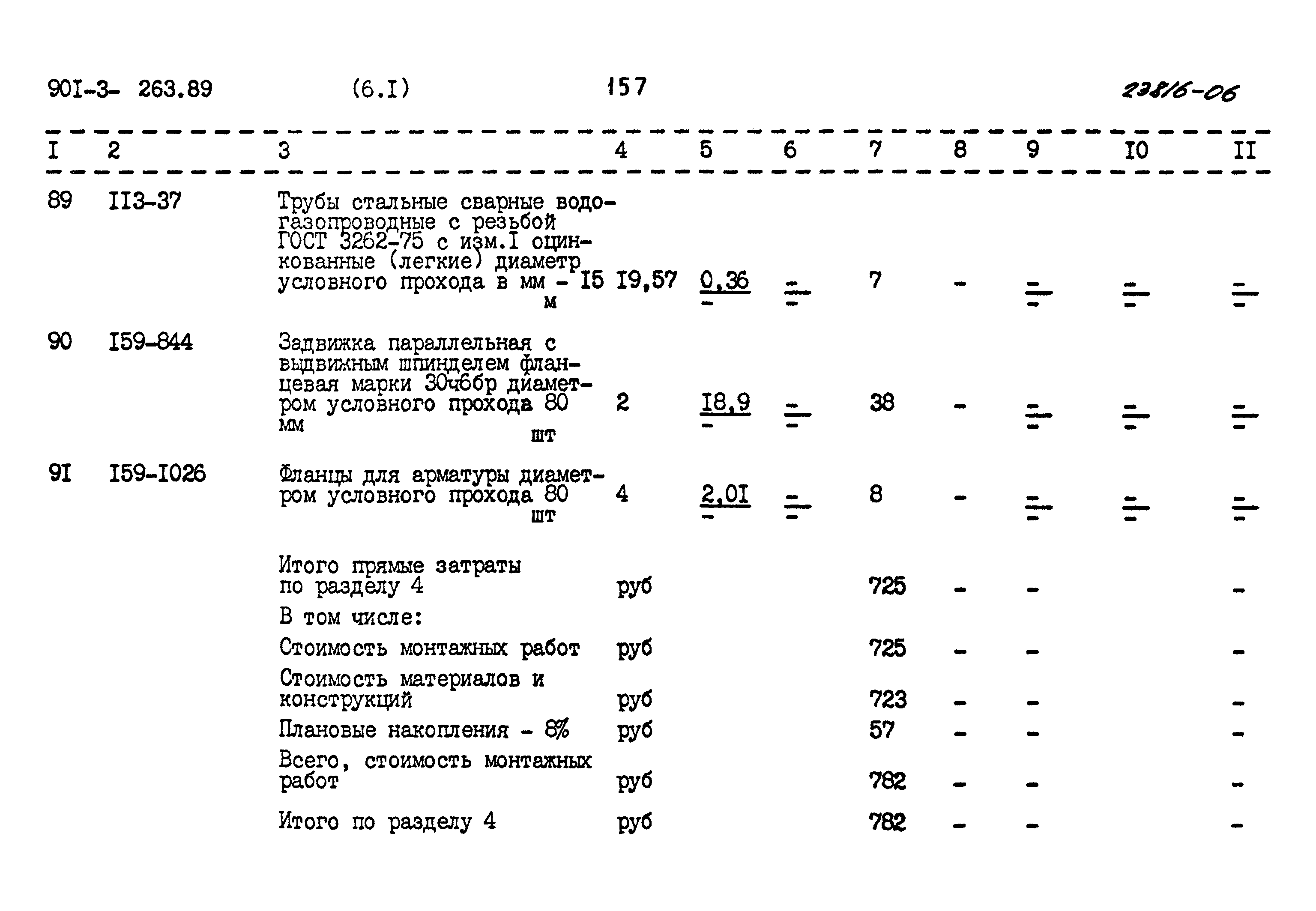 Типовой проект 901-3-263.89