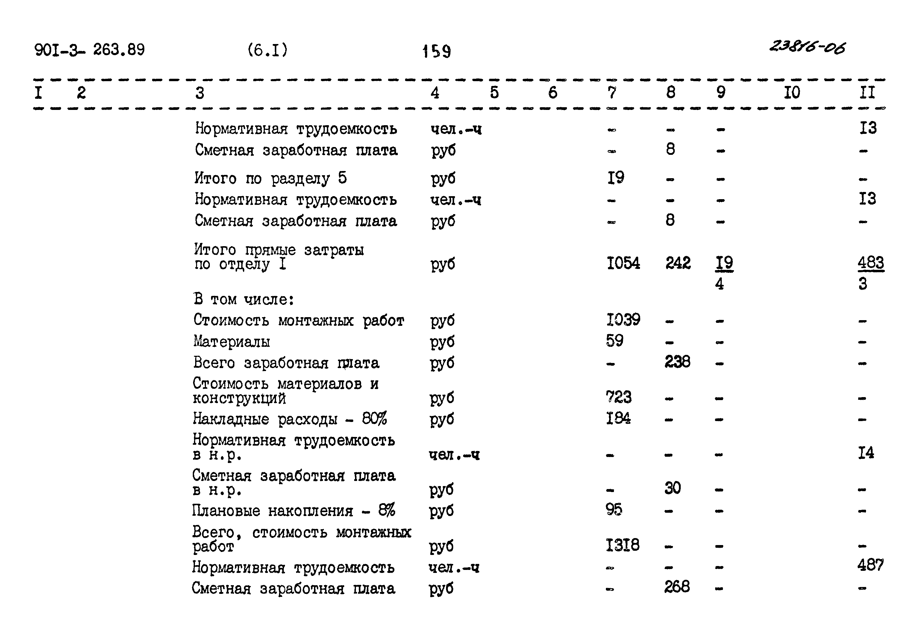 Типовой проект 901-3-263.89