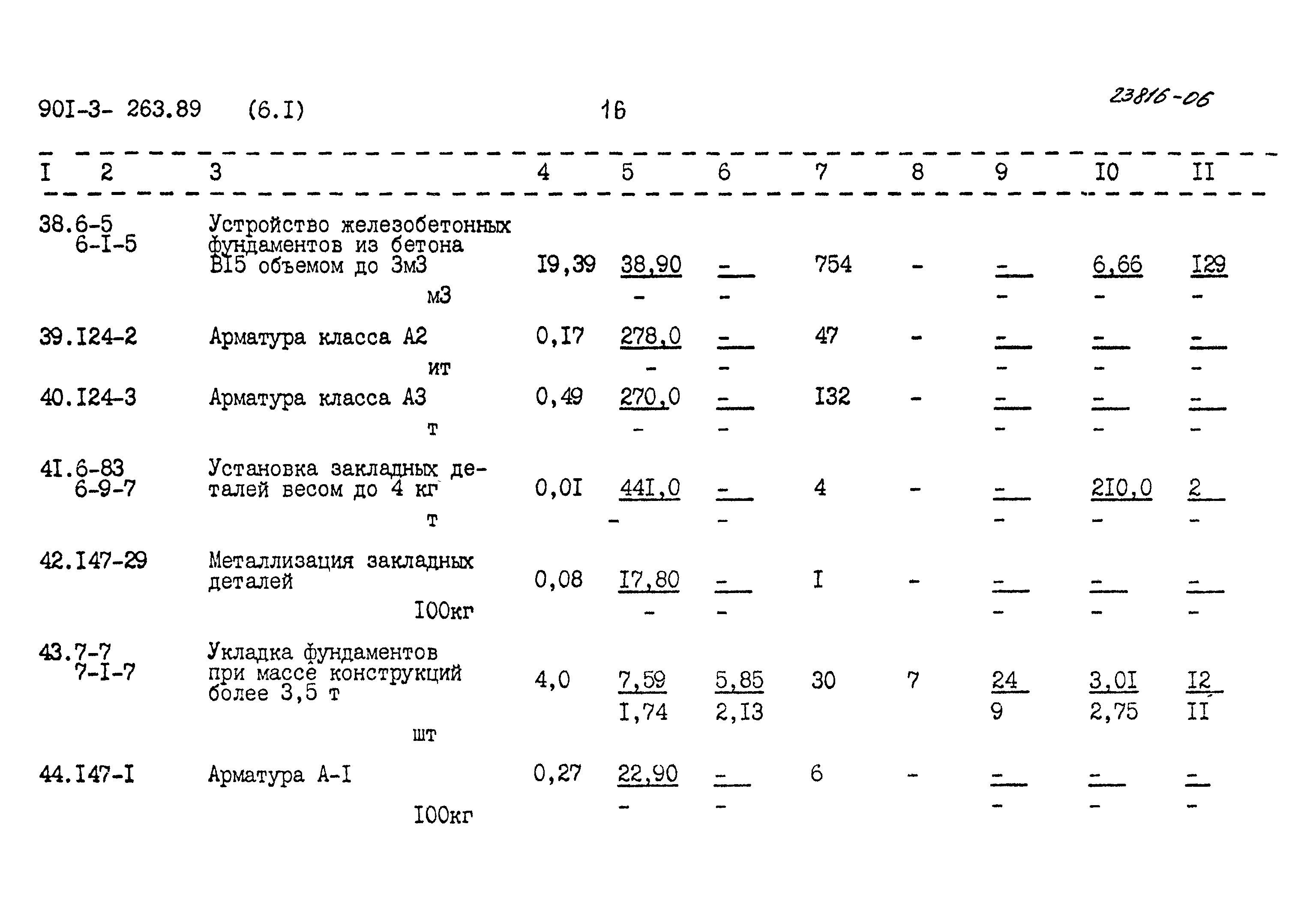 Типовой проект 901-3-263.89