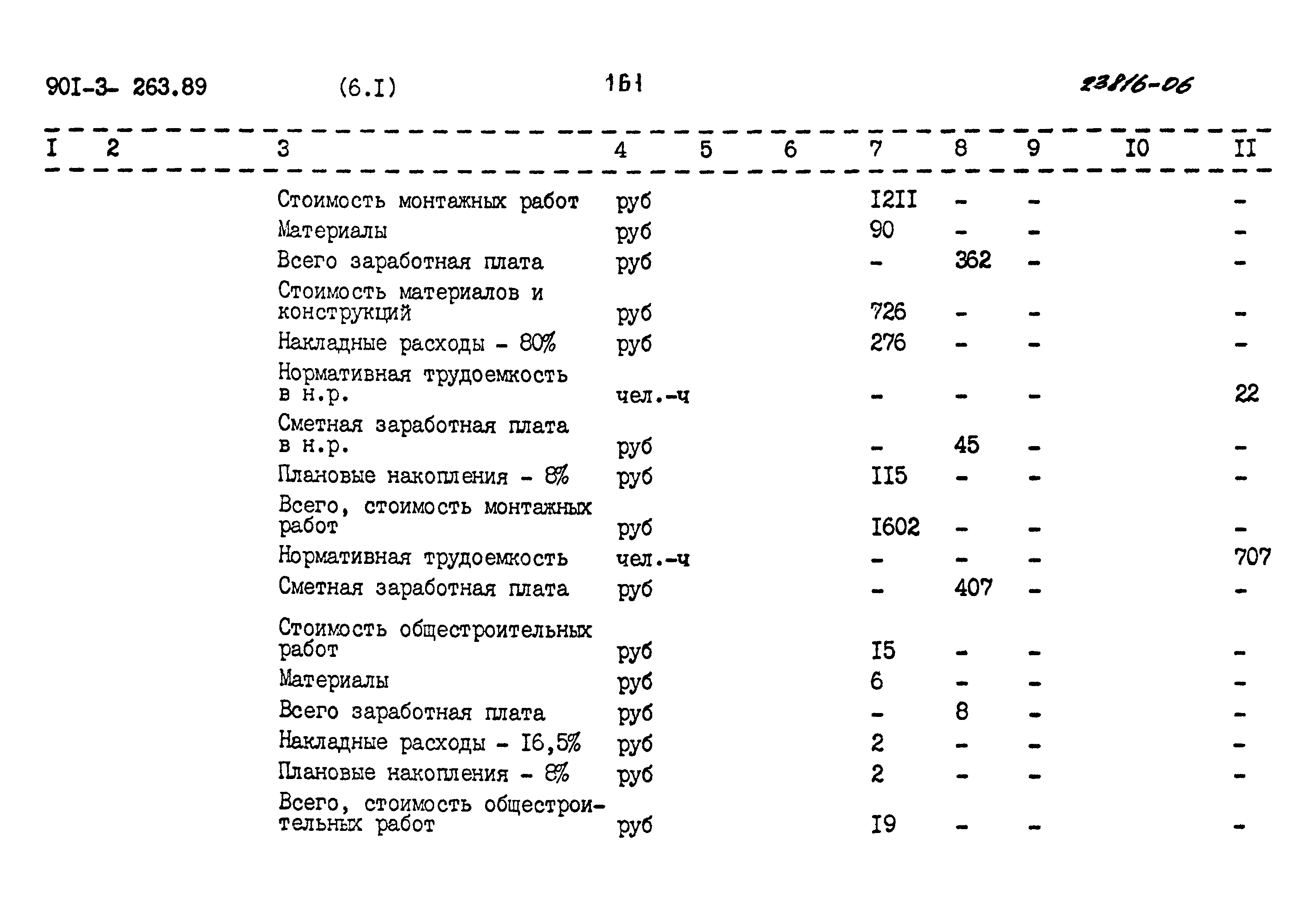 Типовой проект 901-3-263.89