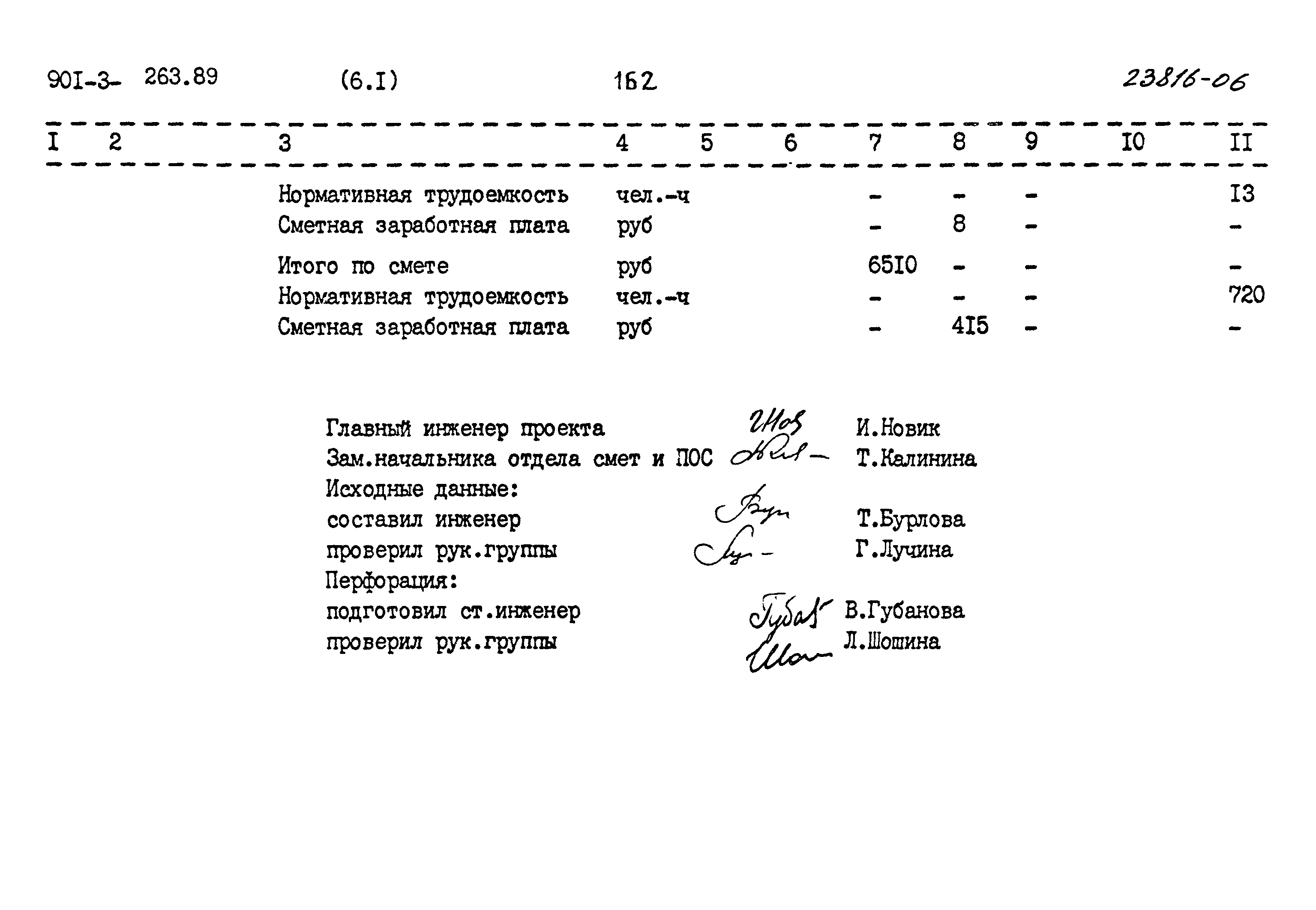 Типовой проект 901-3-263.89