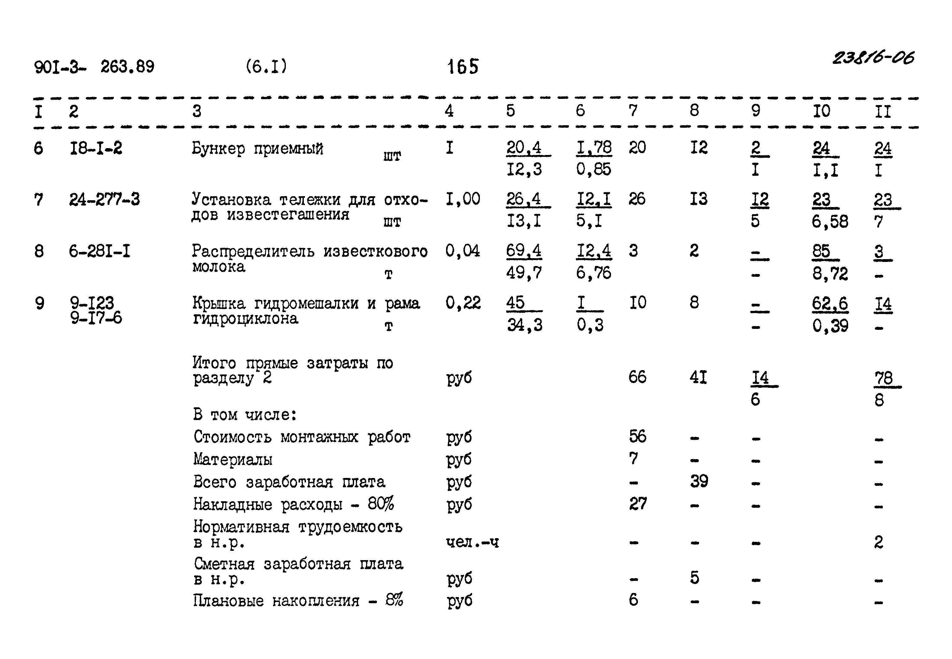 Типовой проект 901-3-263.89