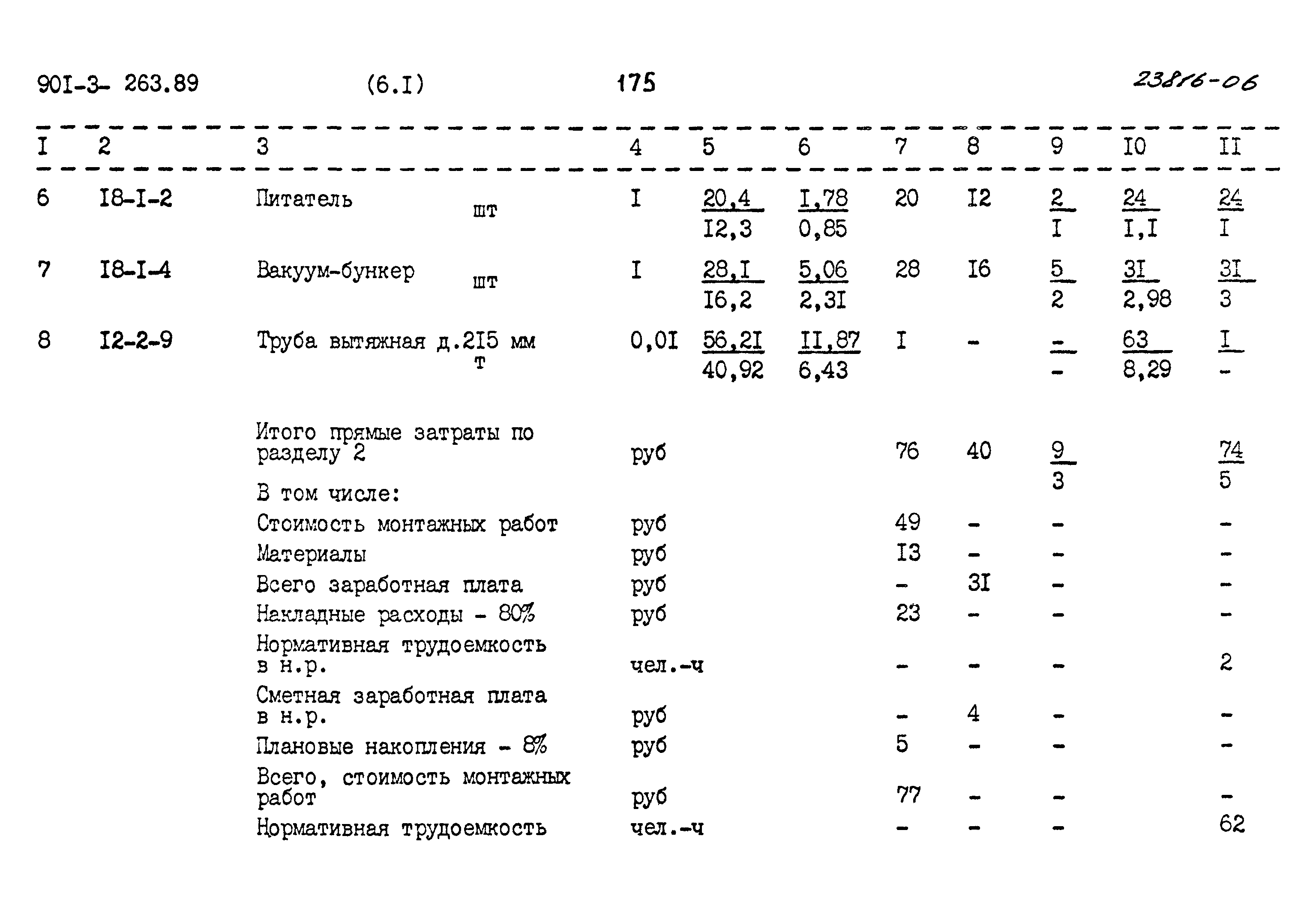 Типовой проект 901-3-263.89