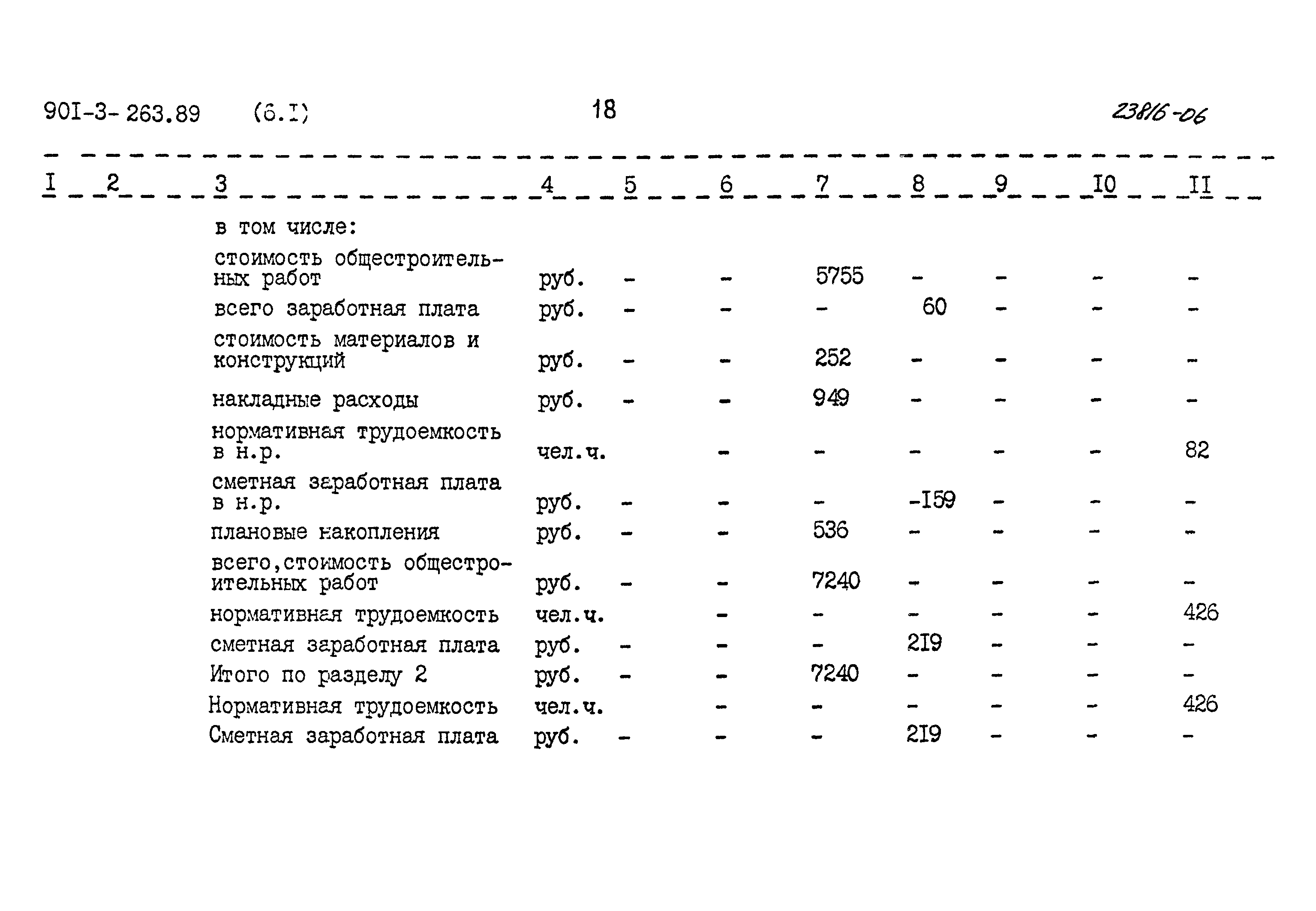 Типовой проект 901-3-263.89