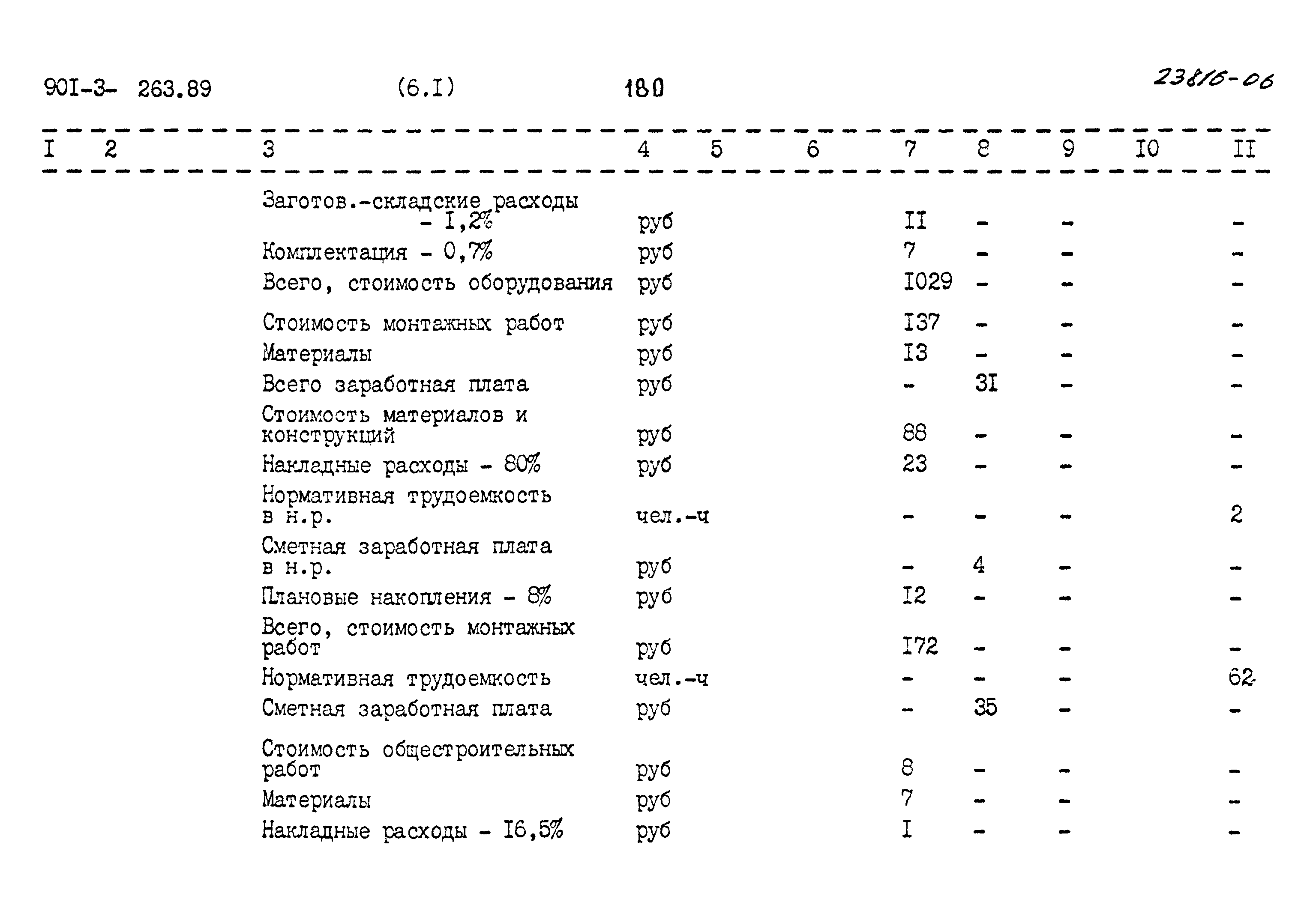Типовой проект 901-3-263.89
