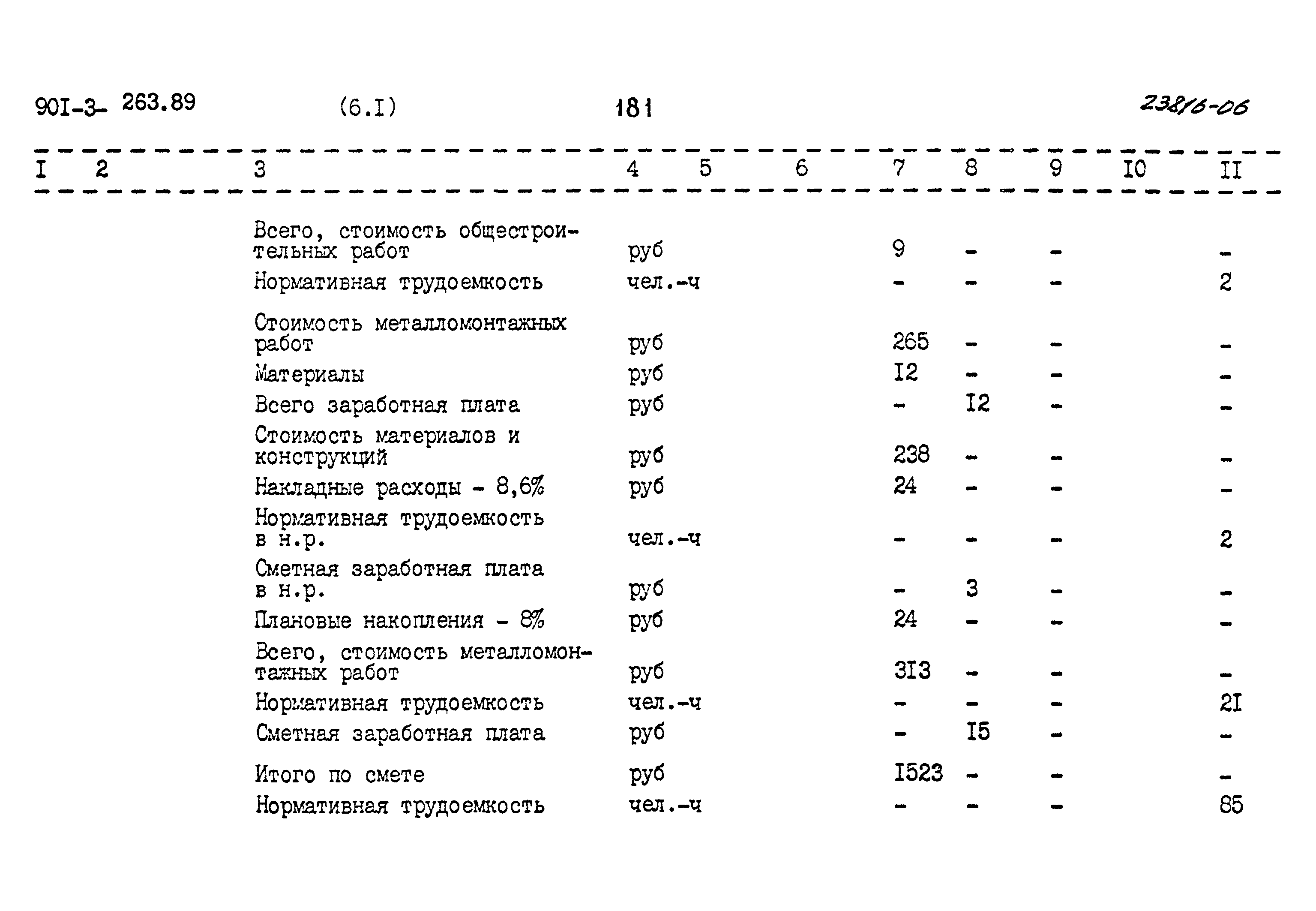 Типовой проект 901-3-263.89