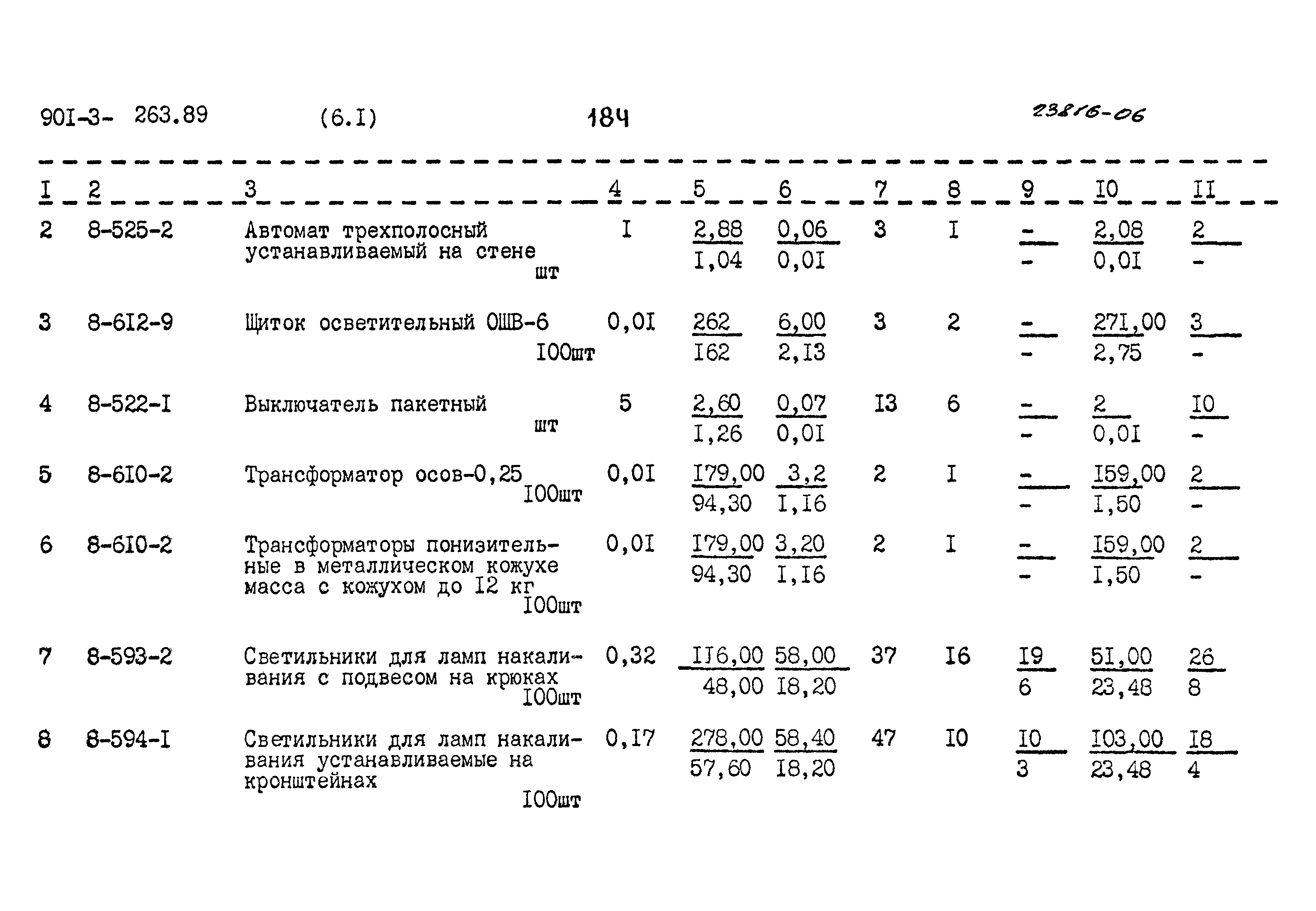 Типовой проект 901-3-263.89