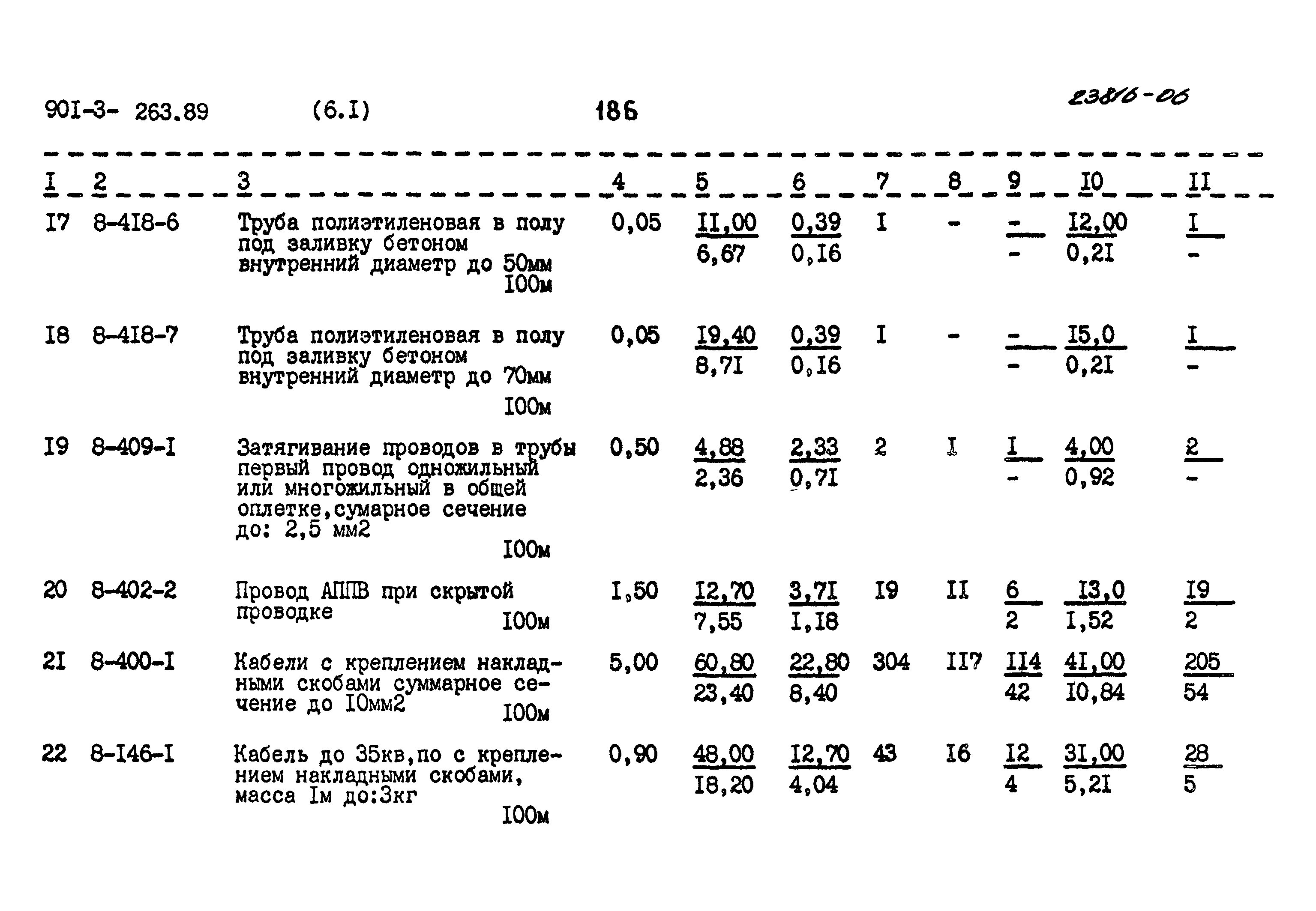 Типовой проект 901-3-263.89