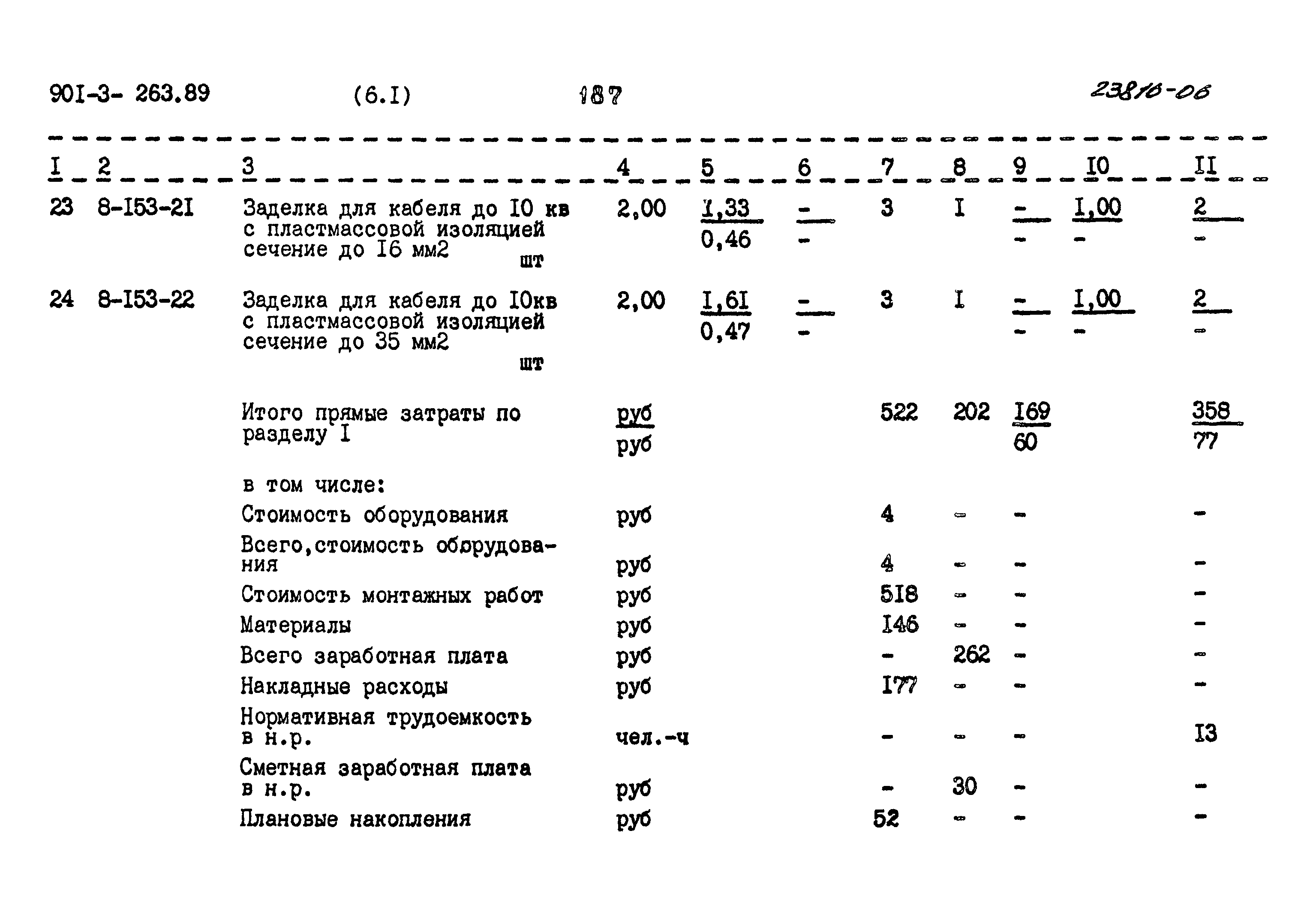Типовой проект 901-3-263.89
