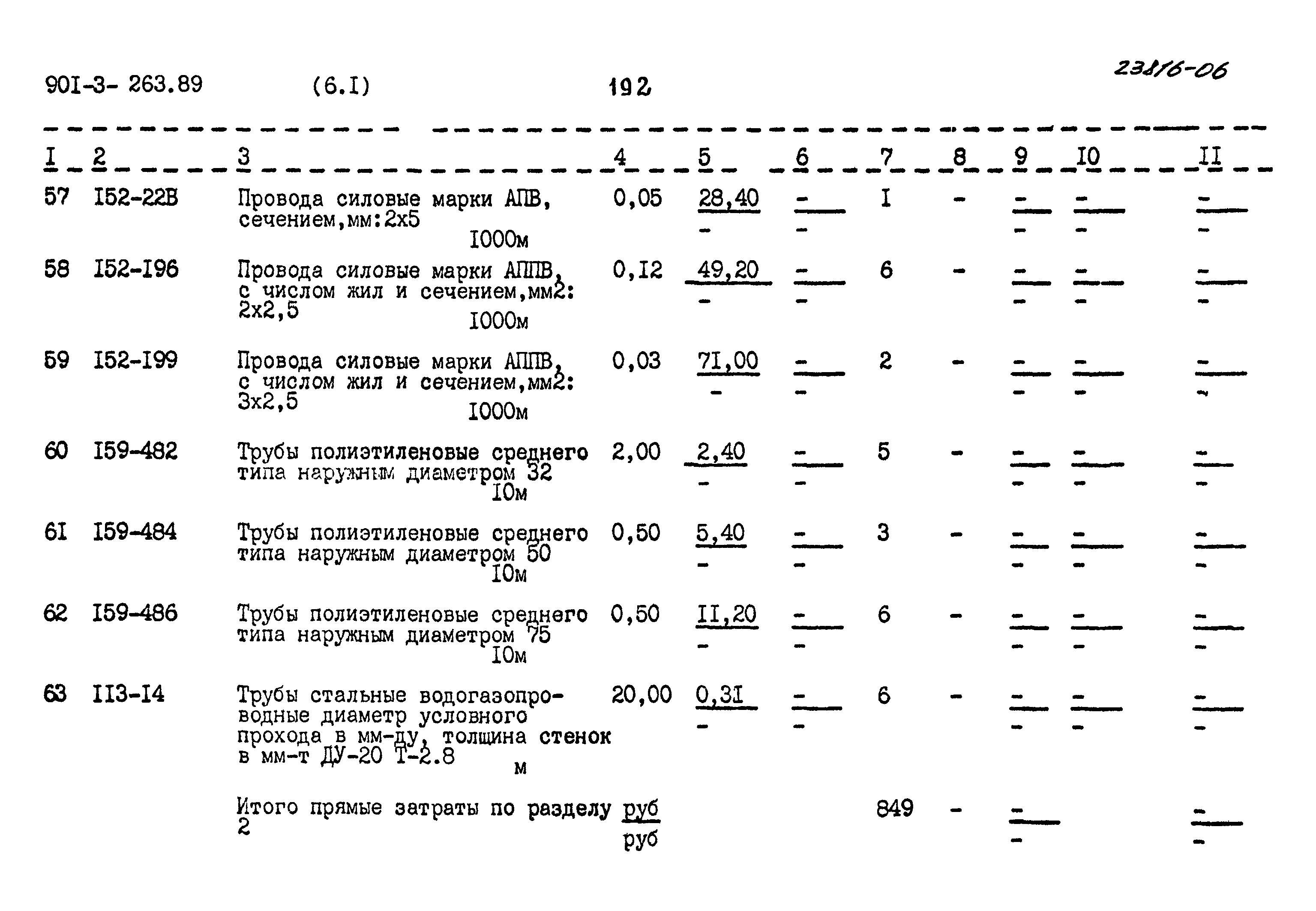 Типовой проект 901-3-263.89
