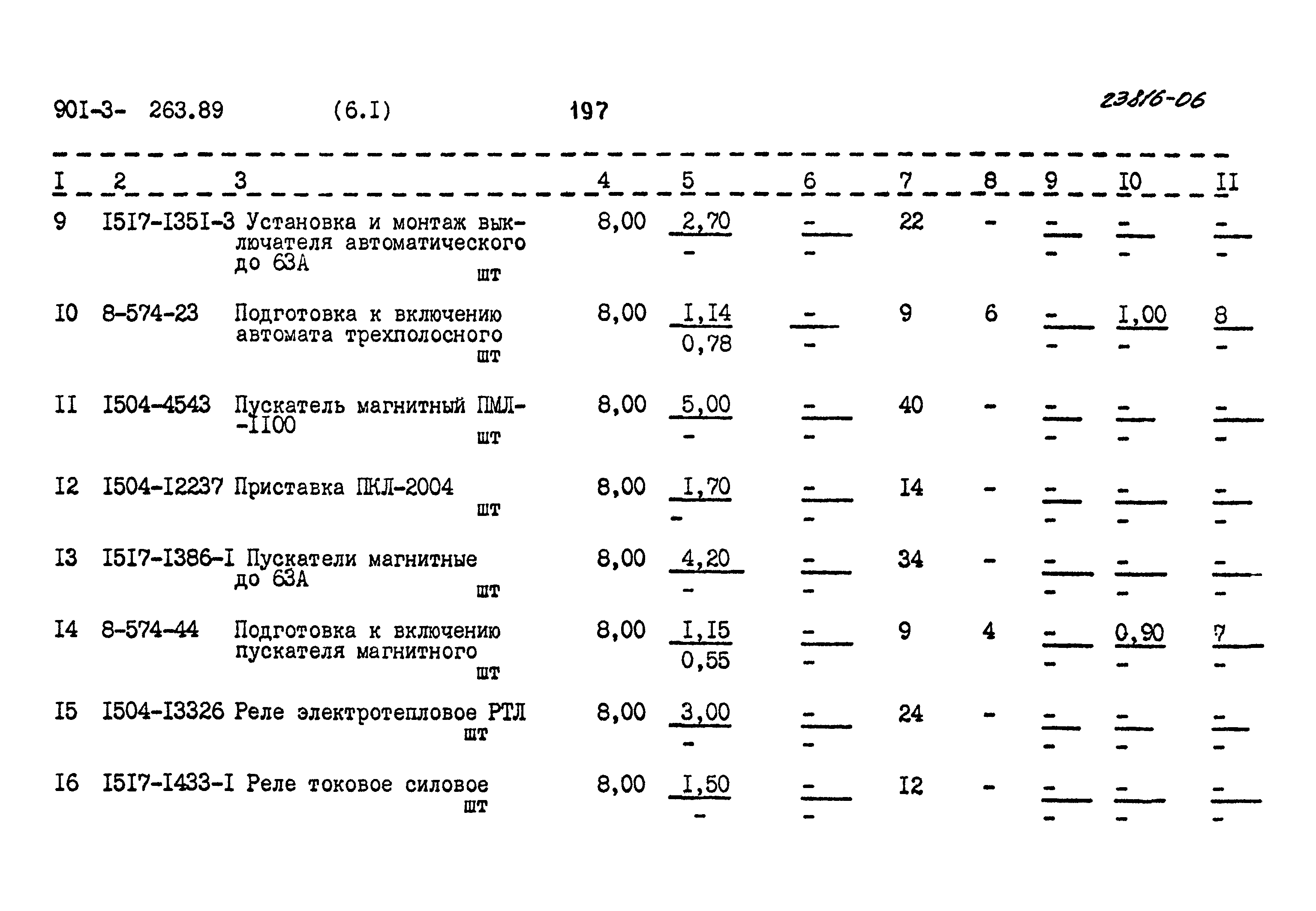 Типовой проект 901-3-263.89