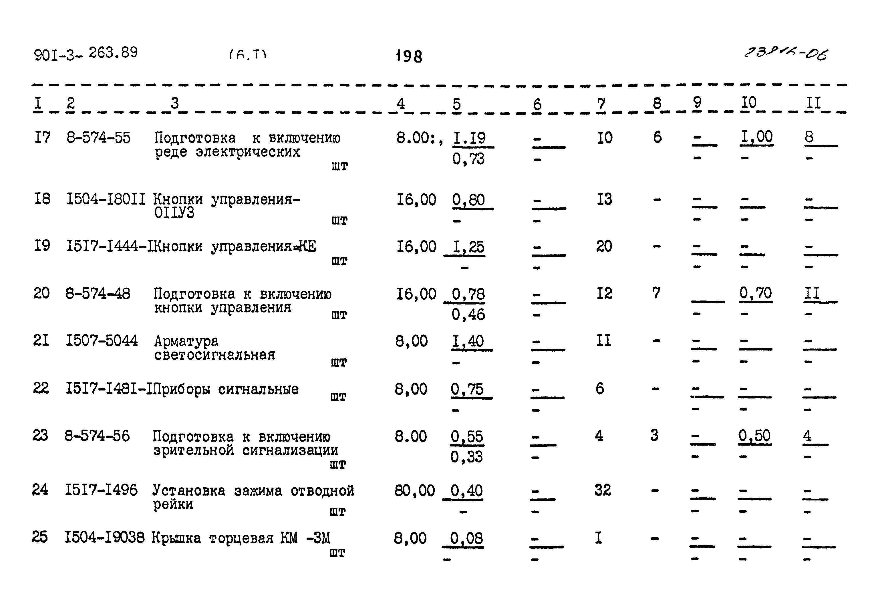 Типовой проект 901-3-263.89