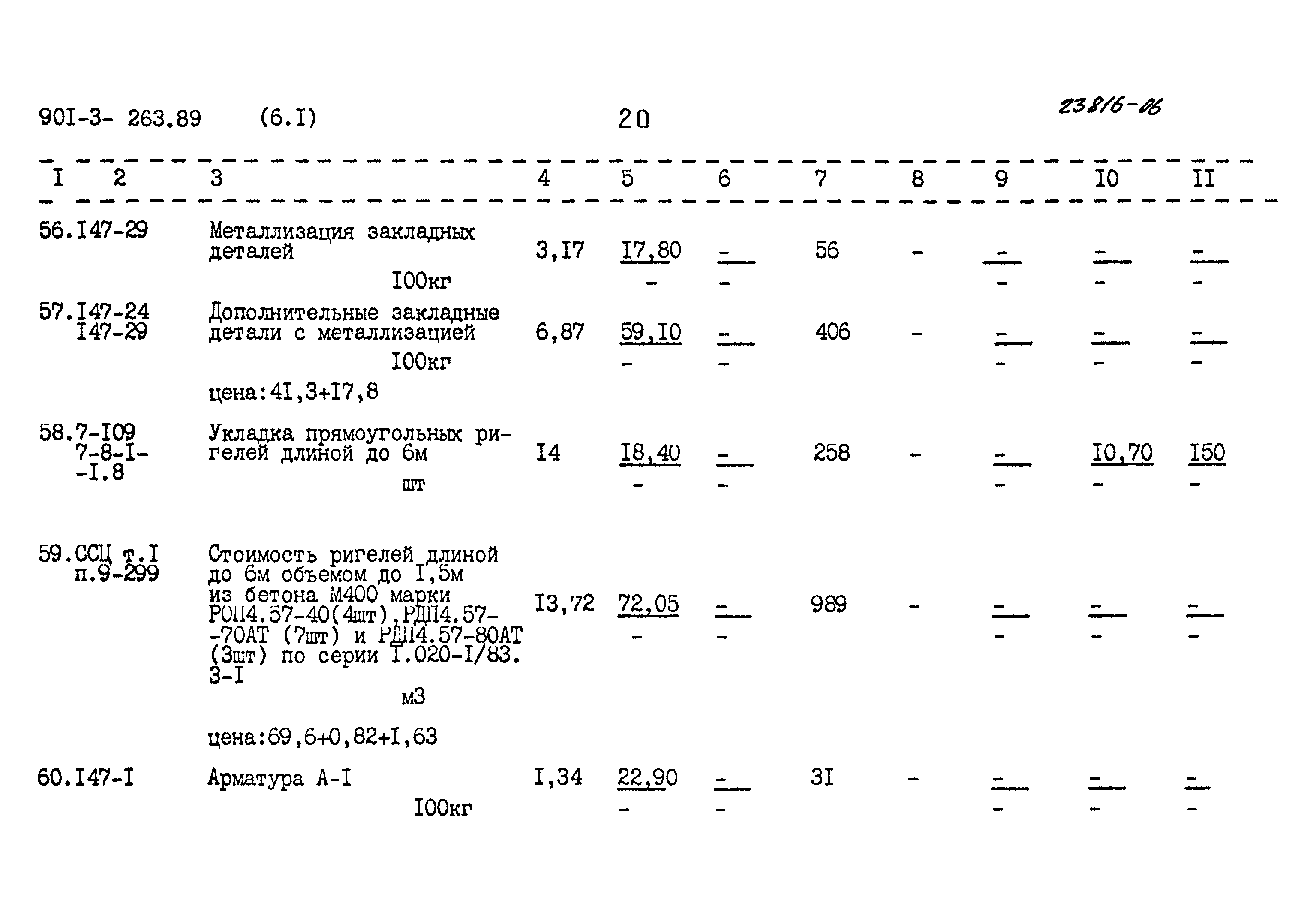Типовой проект 901-3-263.89