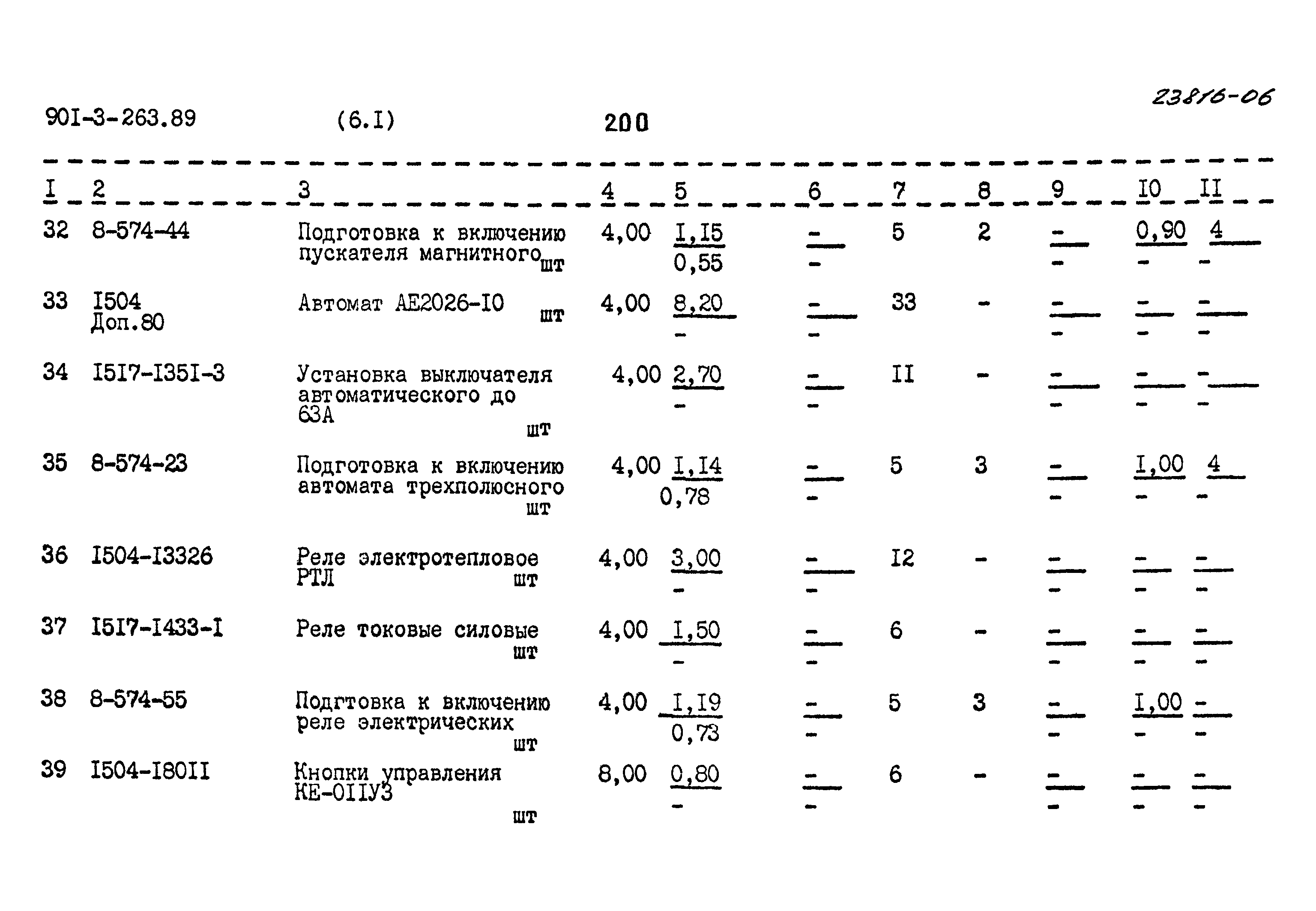 Типовой проект 901-3-263.89