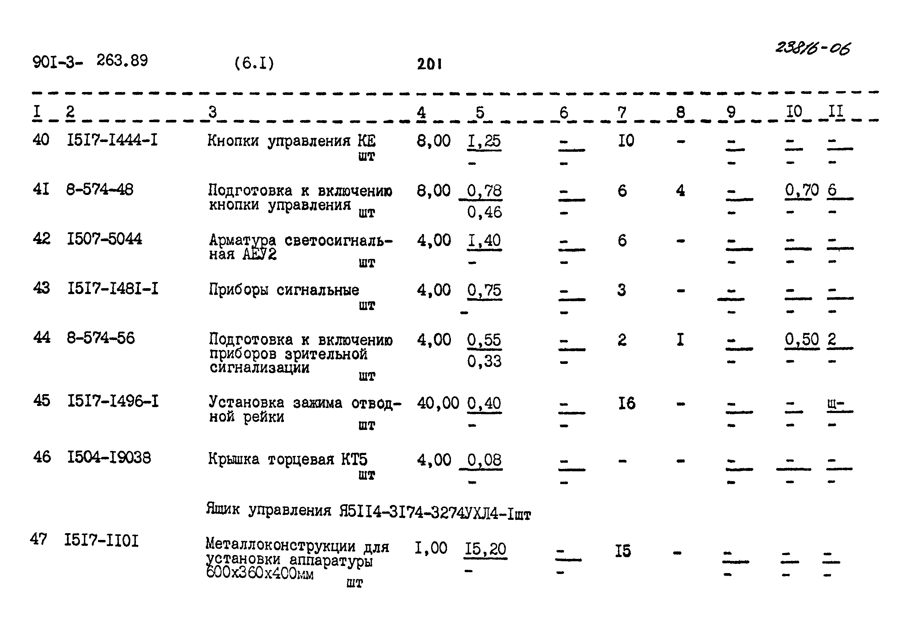 Типовой проект 901-3-263.89