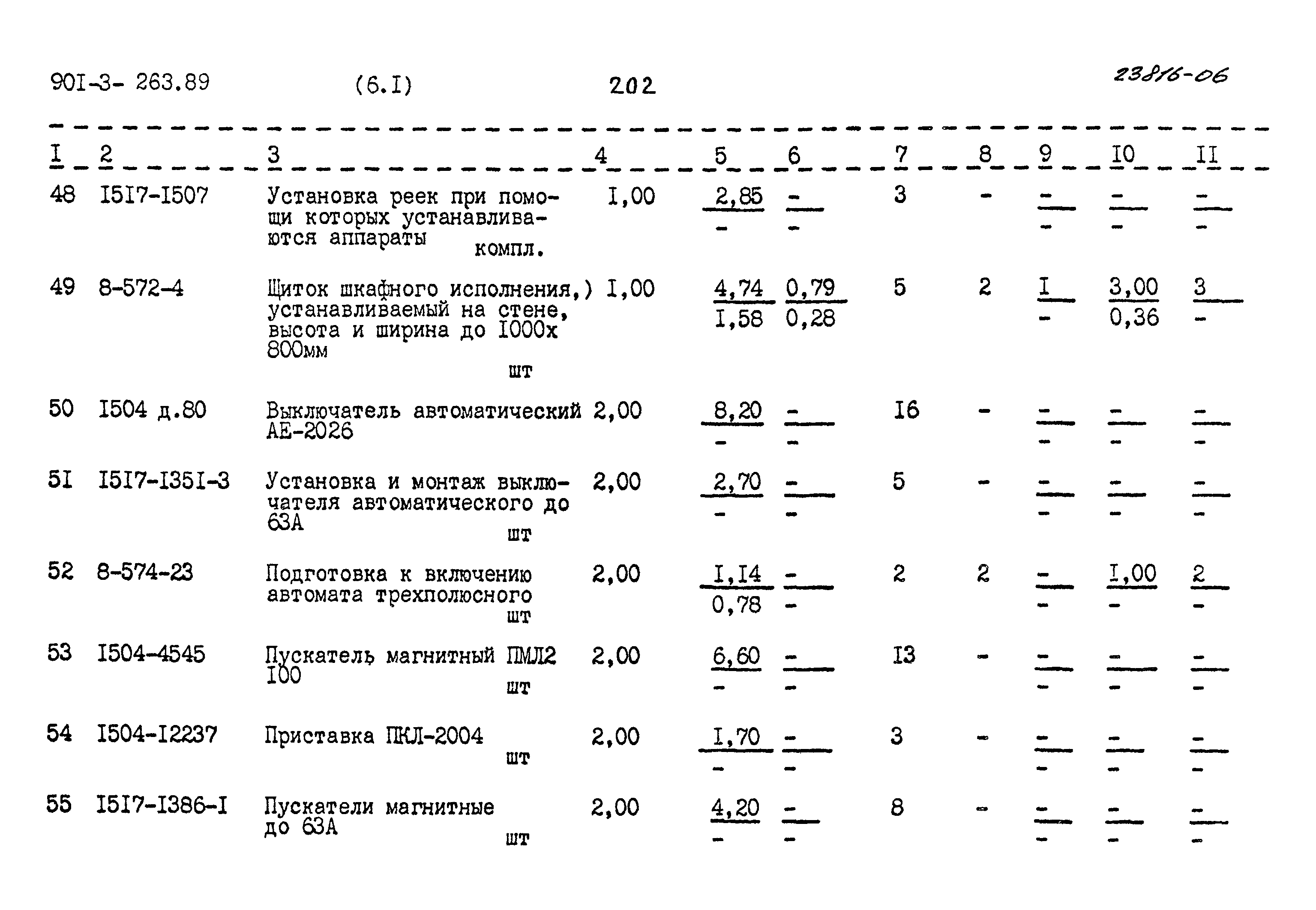 Типовой проект 901-3-263.89