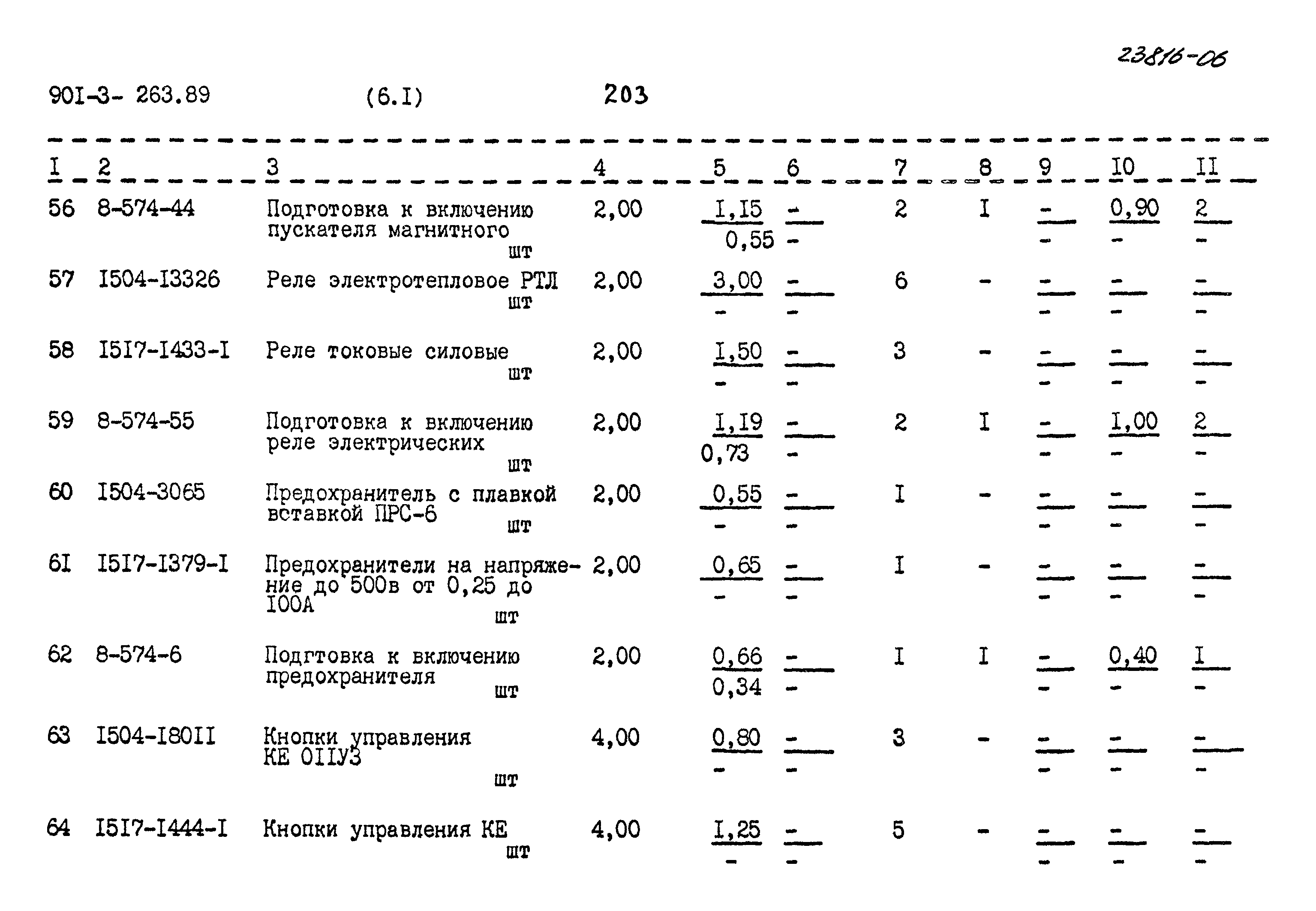 Типовой проект 901-3-263.89