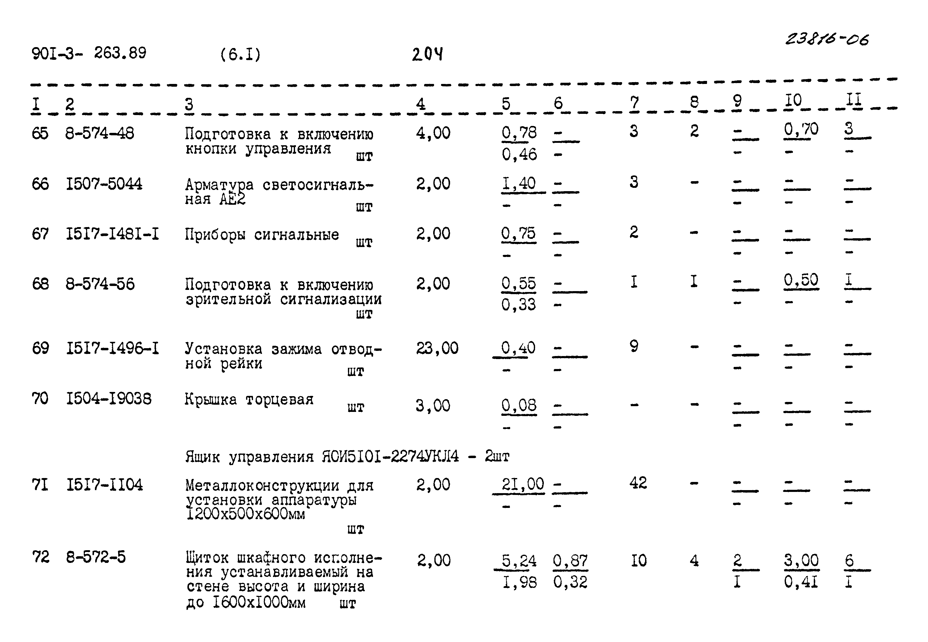 Типовой проект 901-3-263.89
