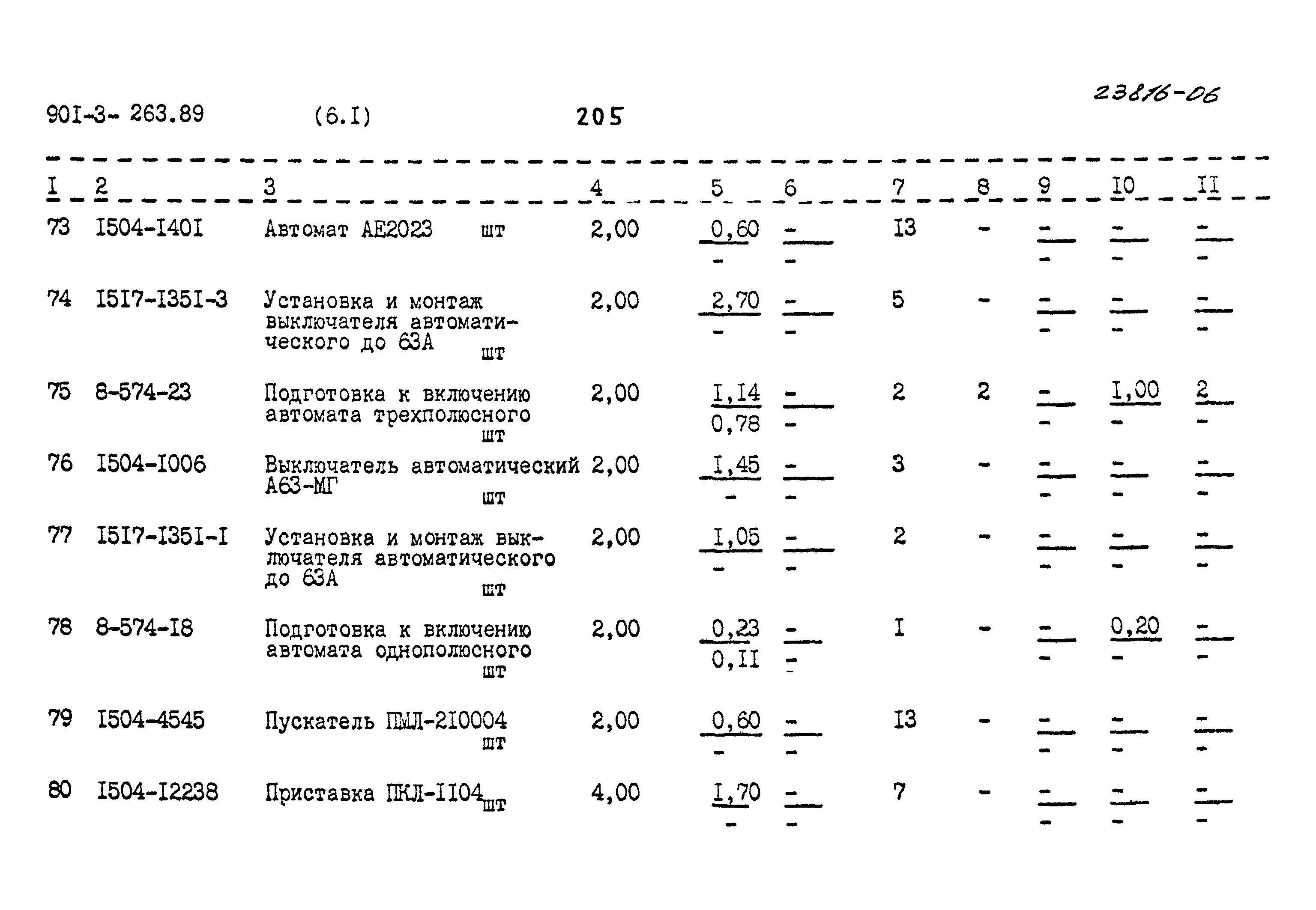 Типовой проект 901-3-263.89