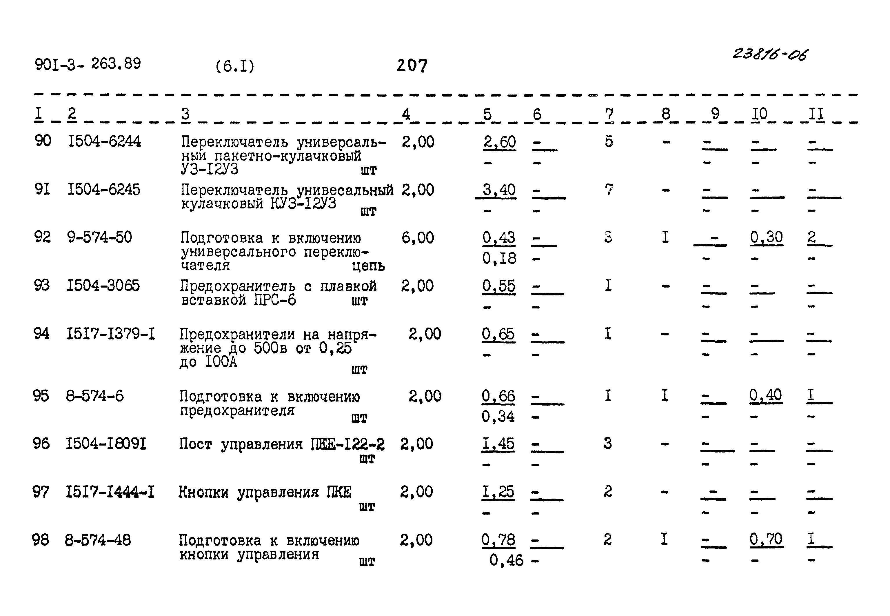 Типовой проект 901-3-263.89