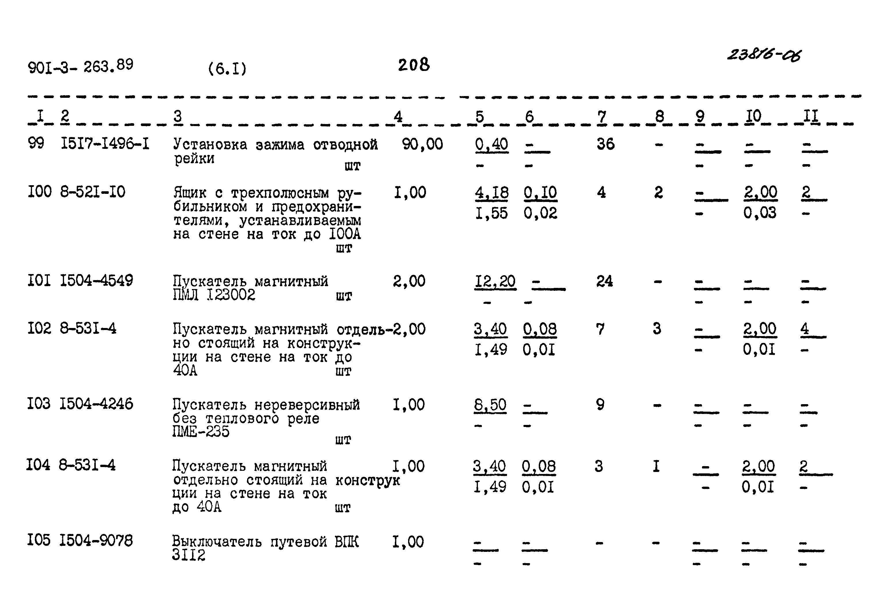Типовой проект 901-3-263.89