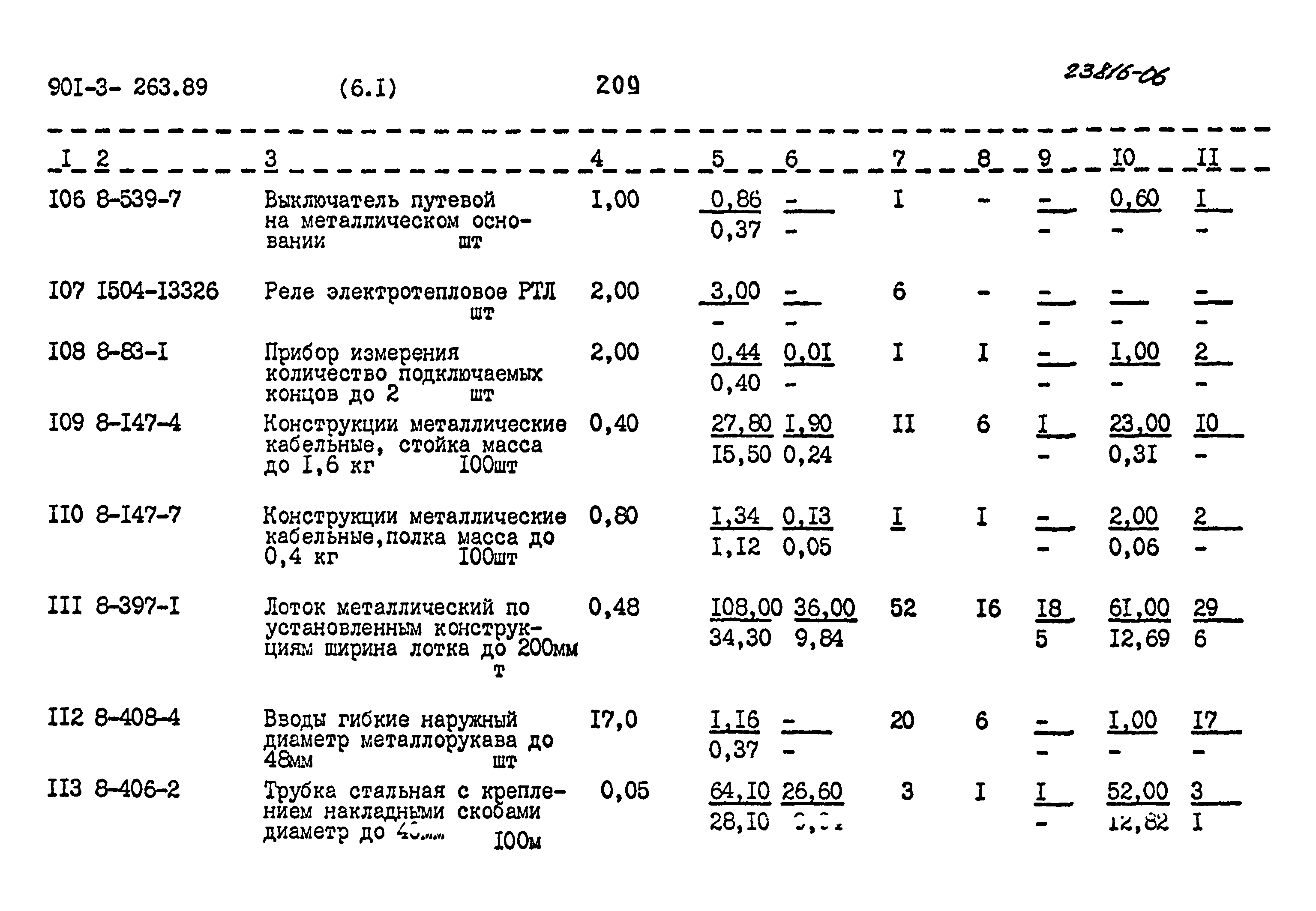 Типовой проект 901-3-263.89