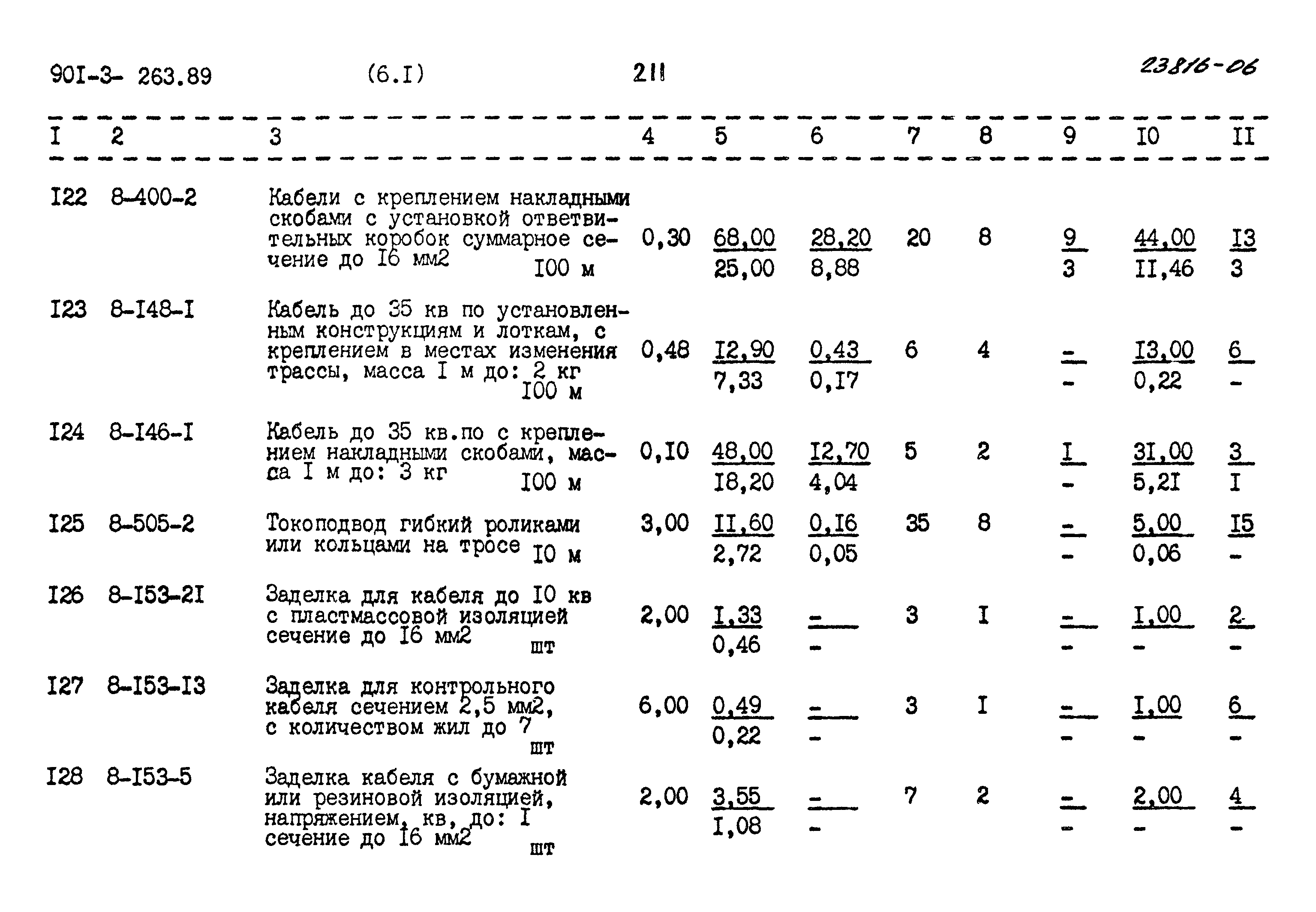Типовой проект 901-3-263.89