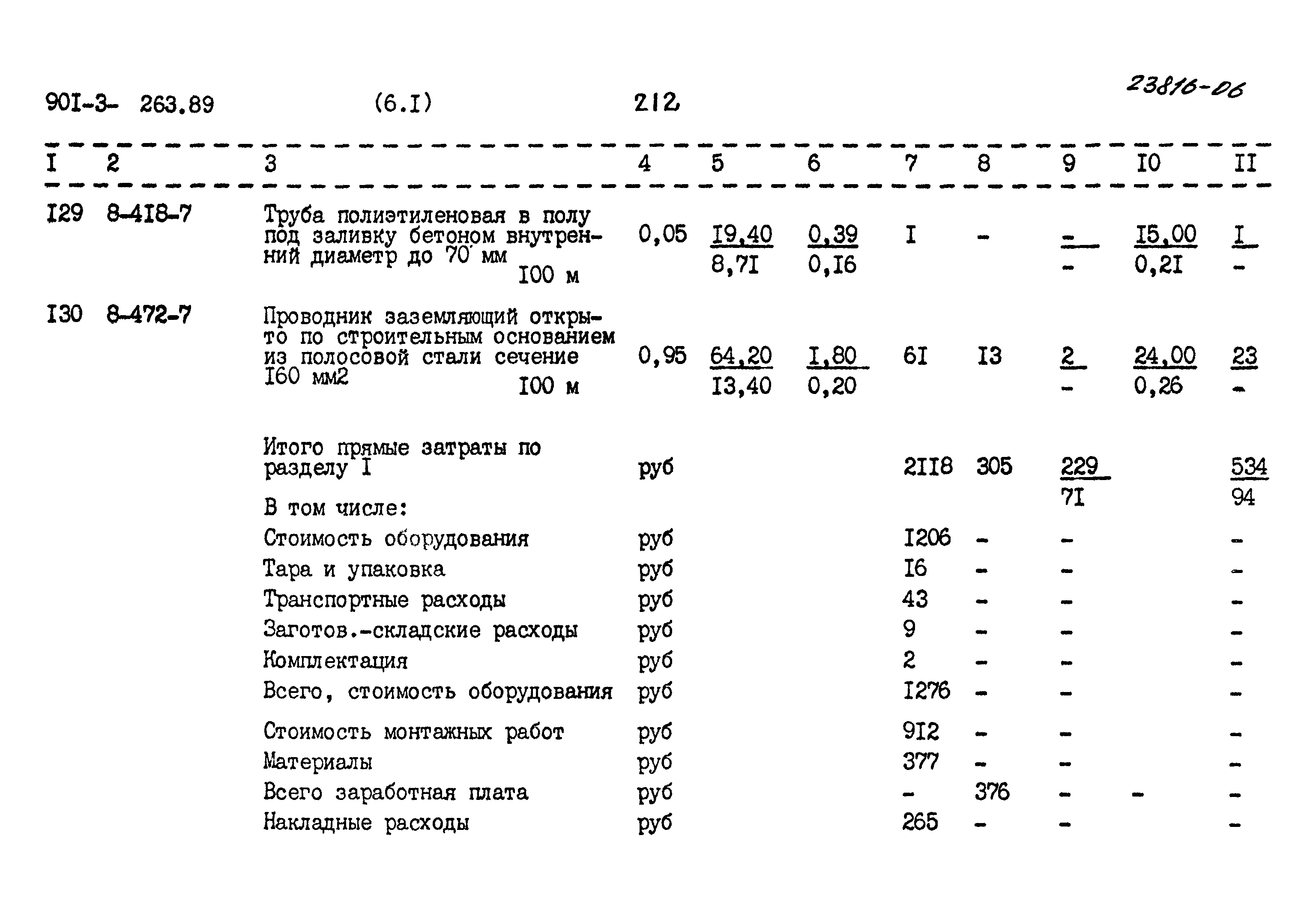 Типовой проект 901-3-263.89