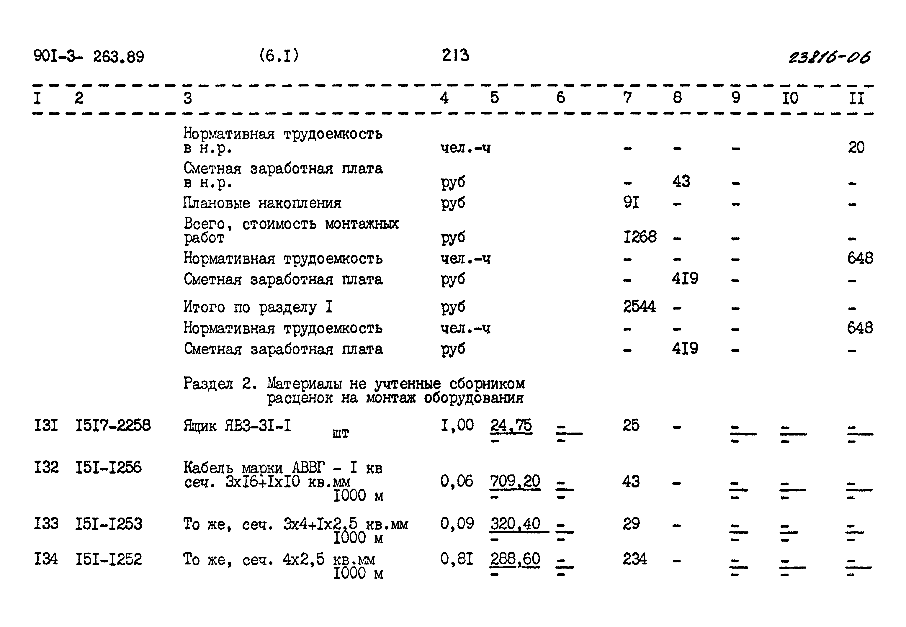 Типовой проект 901-3-263.89