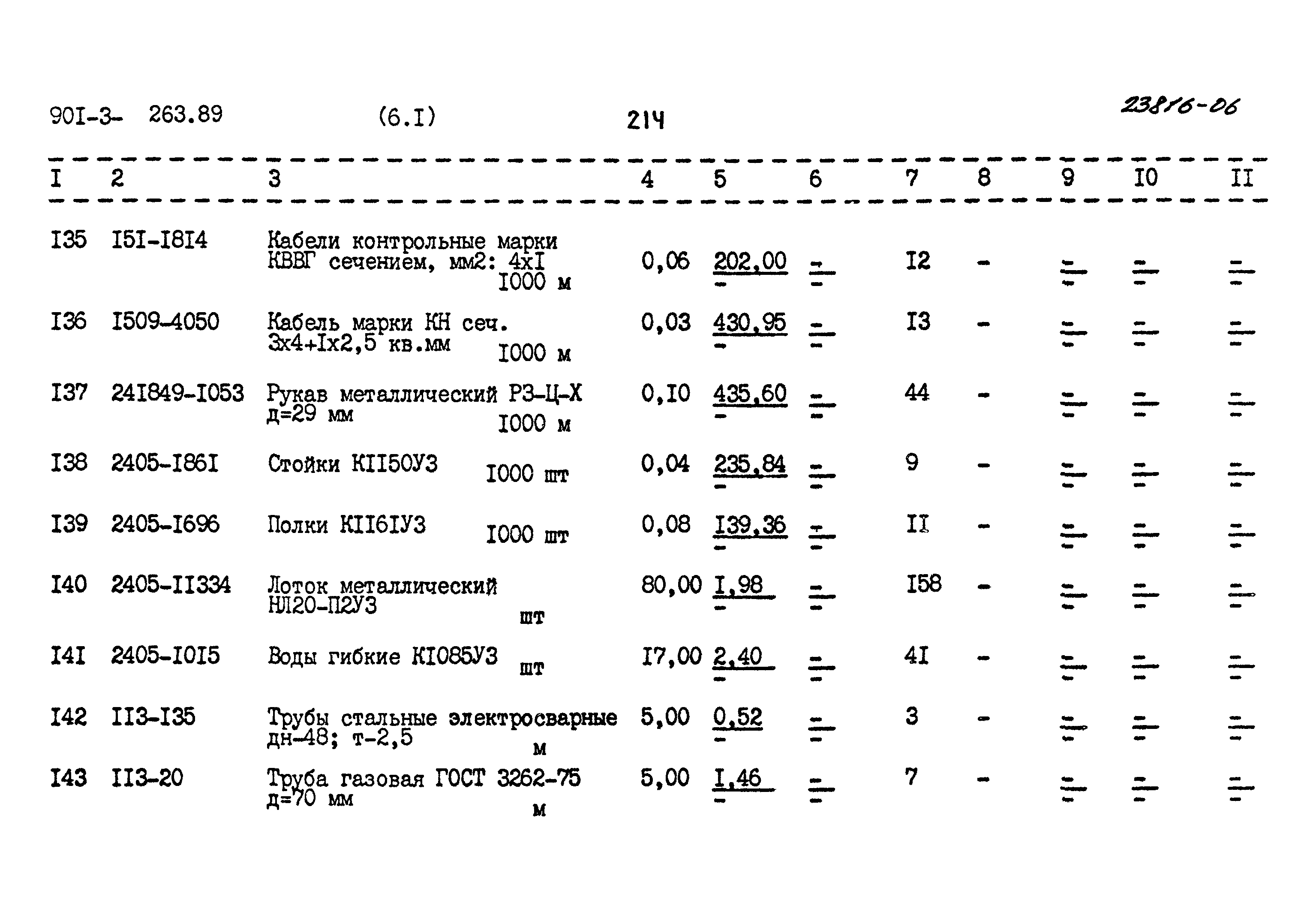 Типовой проект 901-3-263.89