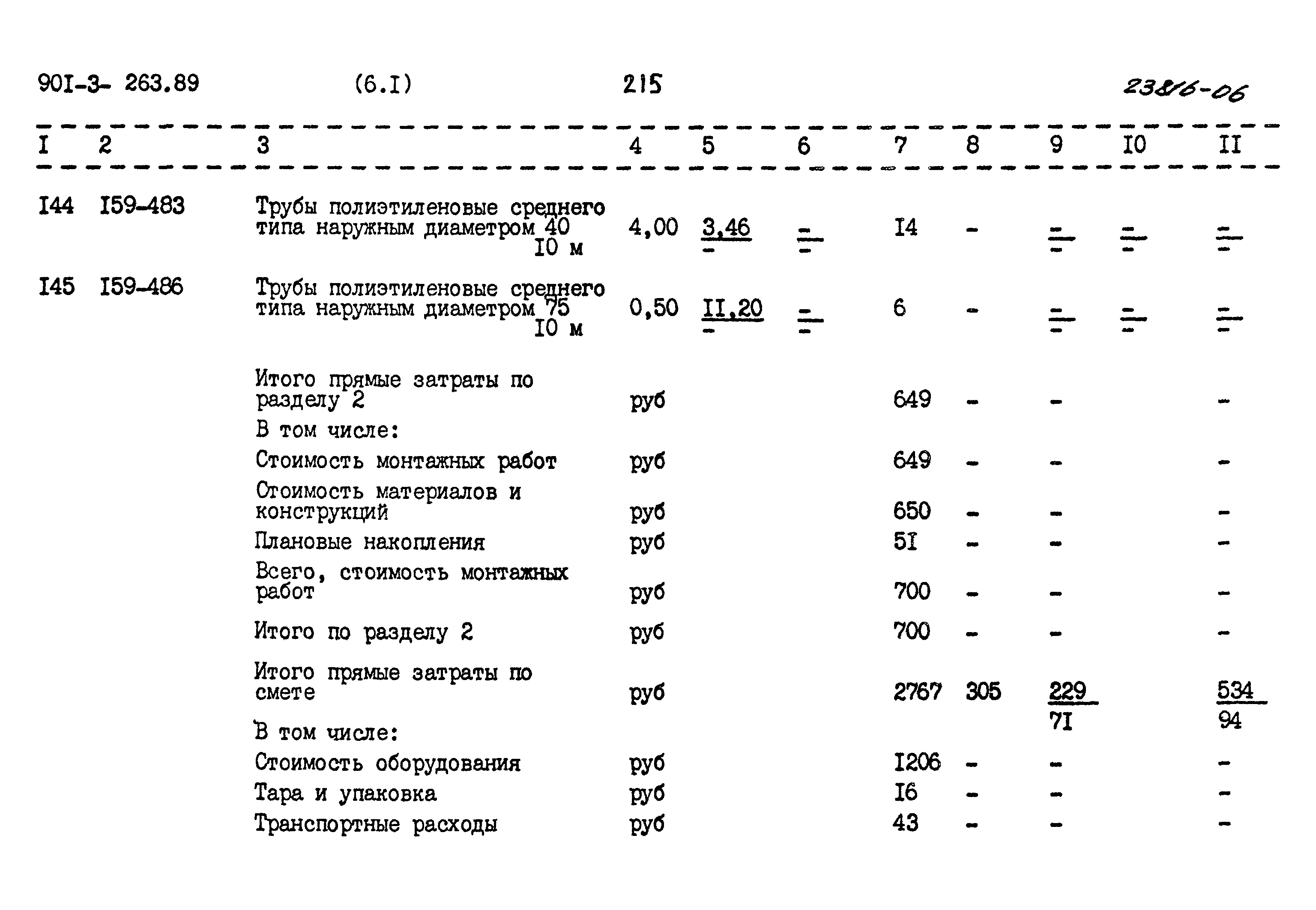 Типовой проект 901-3-263.89