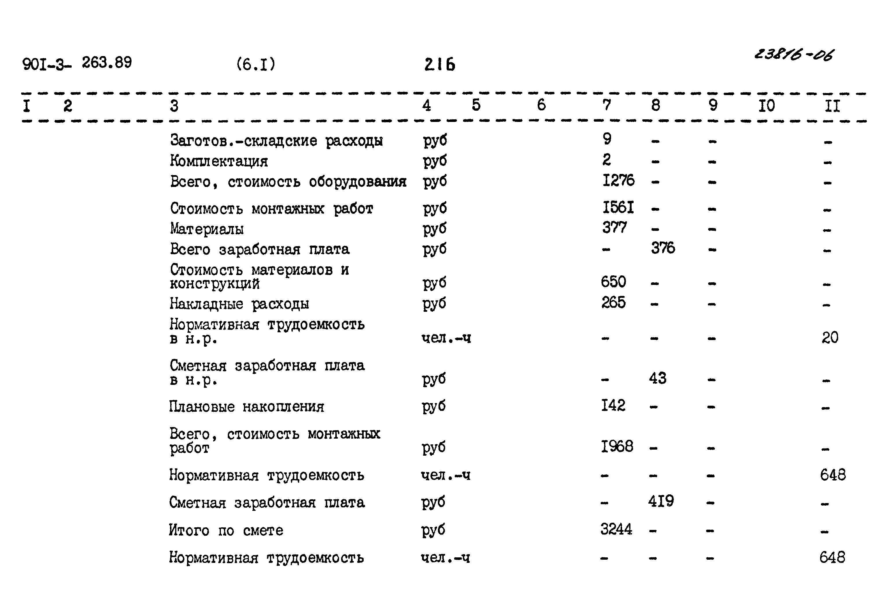 Типовой проект 901-3-263.89