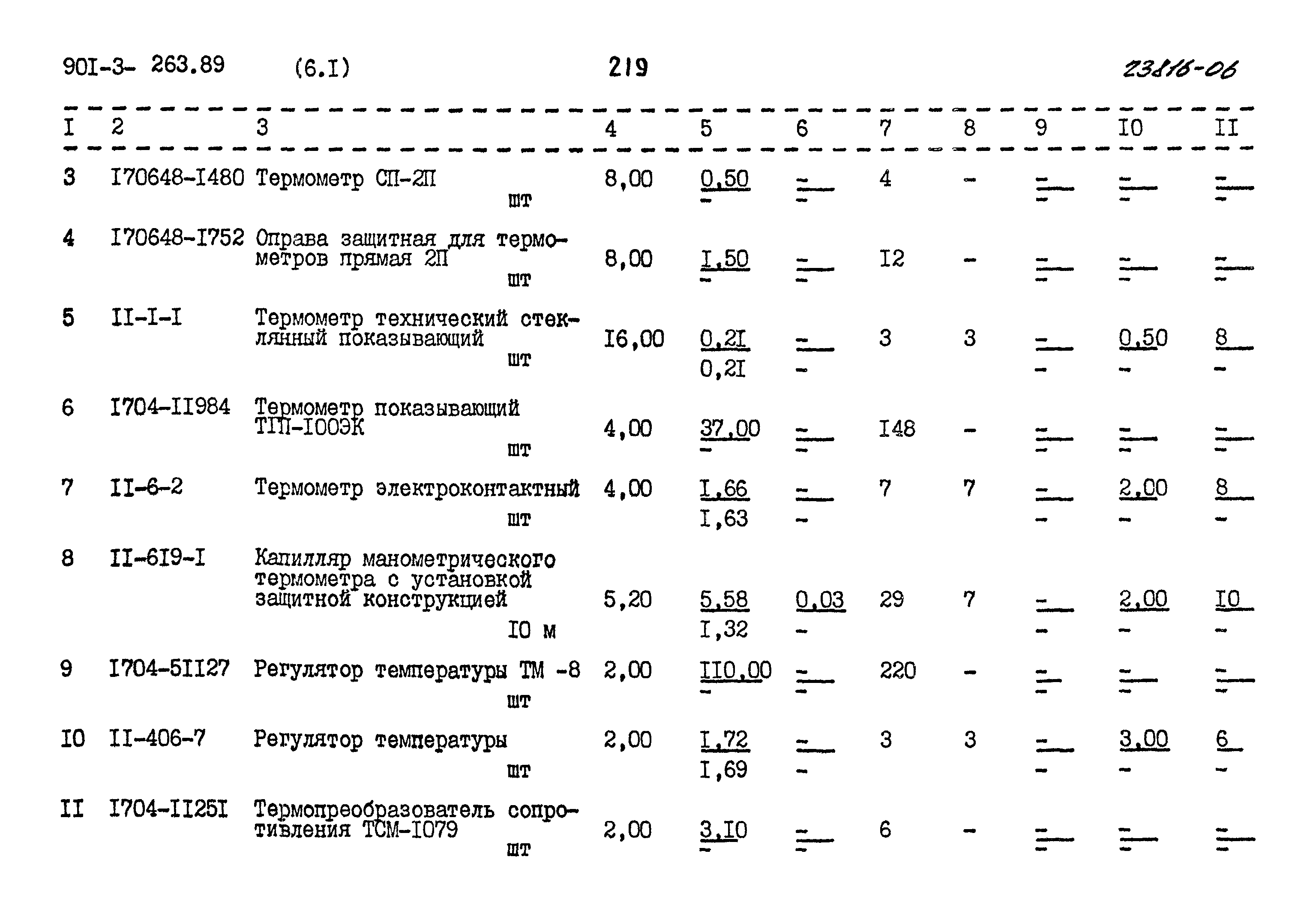 Типовой проект 901-3-263.89