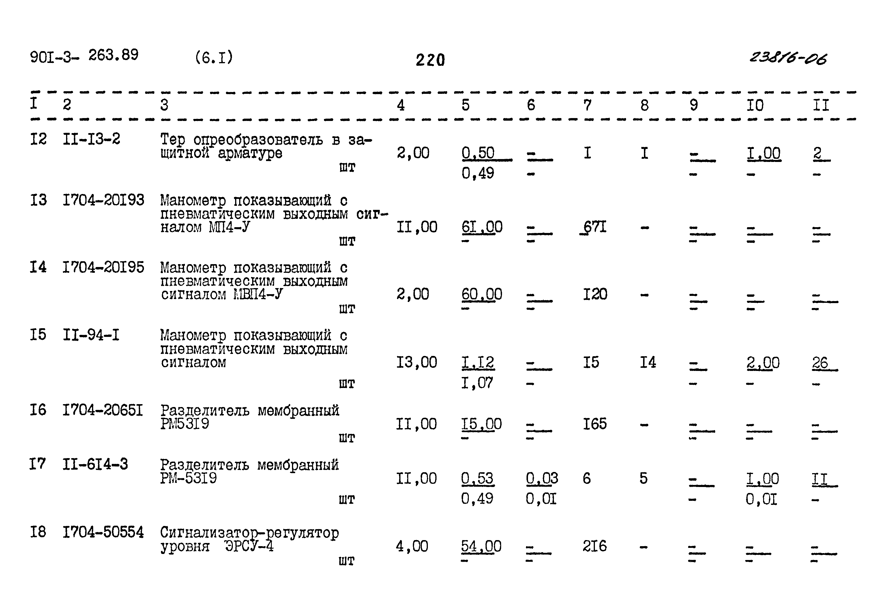Типовой проект 901-3-263.89