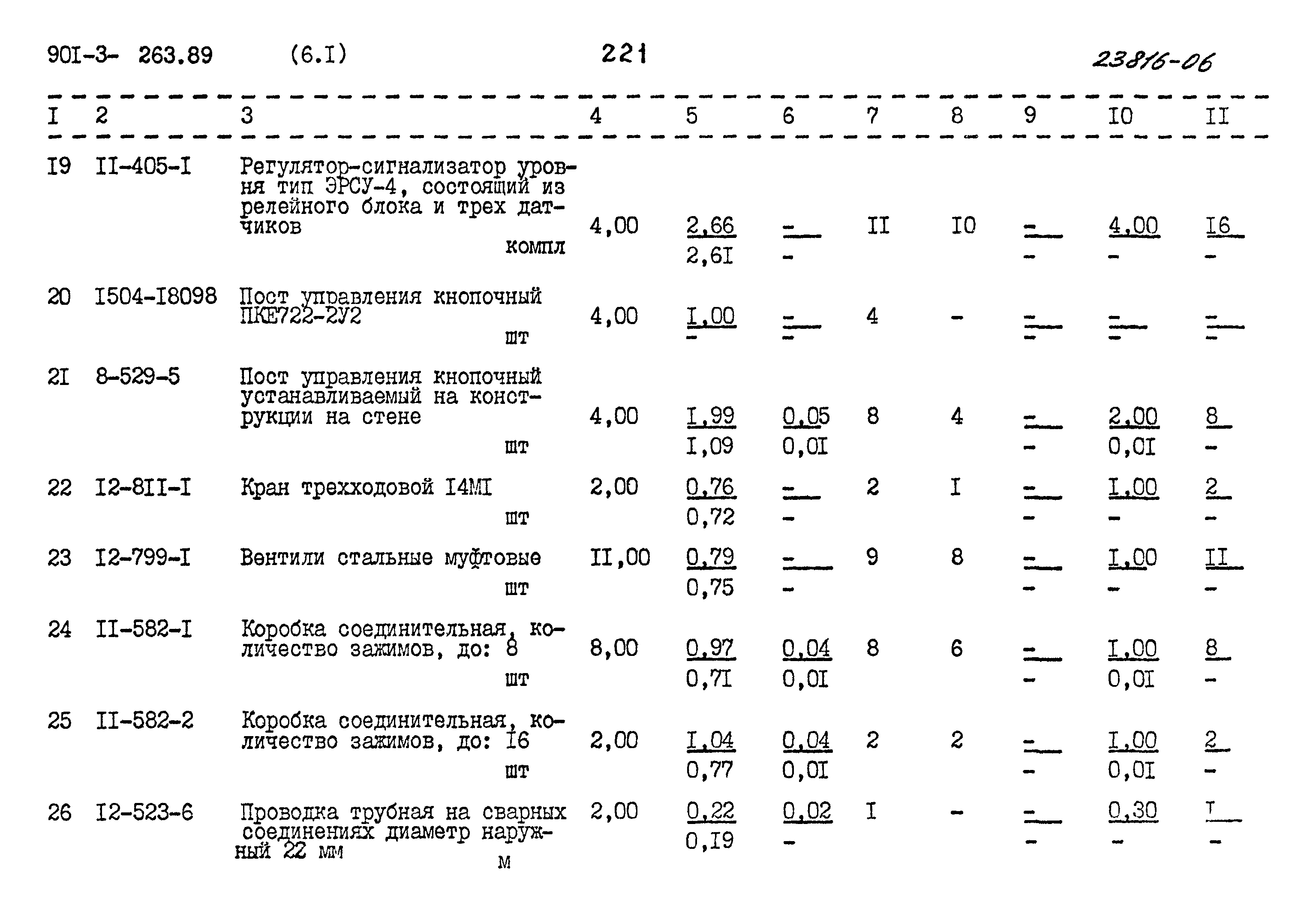 Типовой проект 901-3-263.89