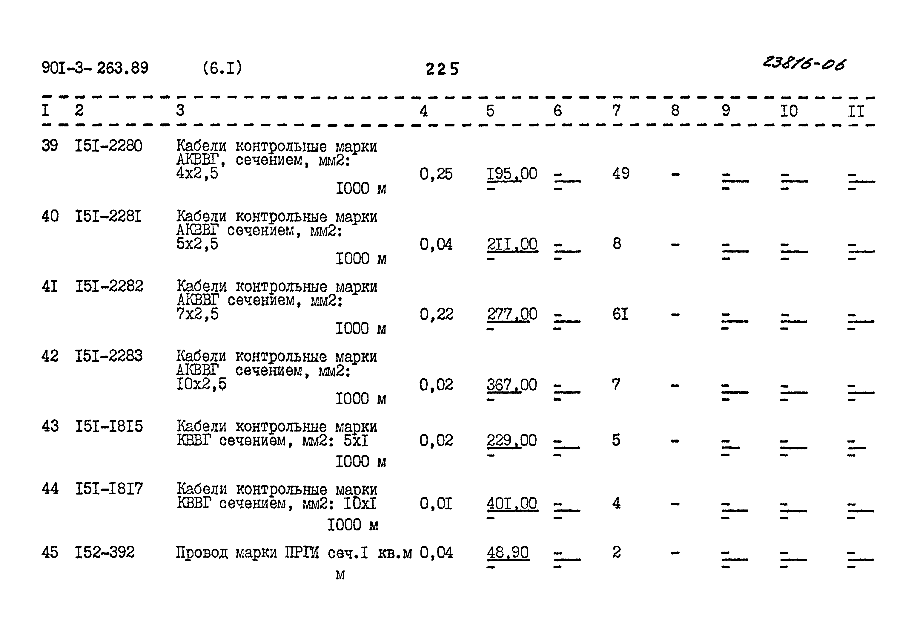 Типовой проект 901-3-263.89