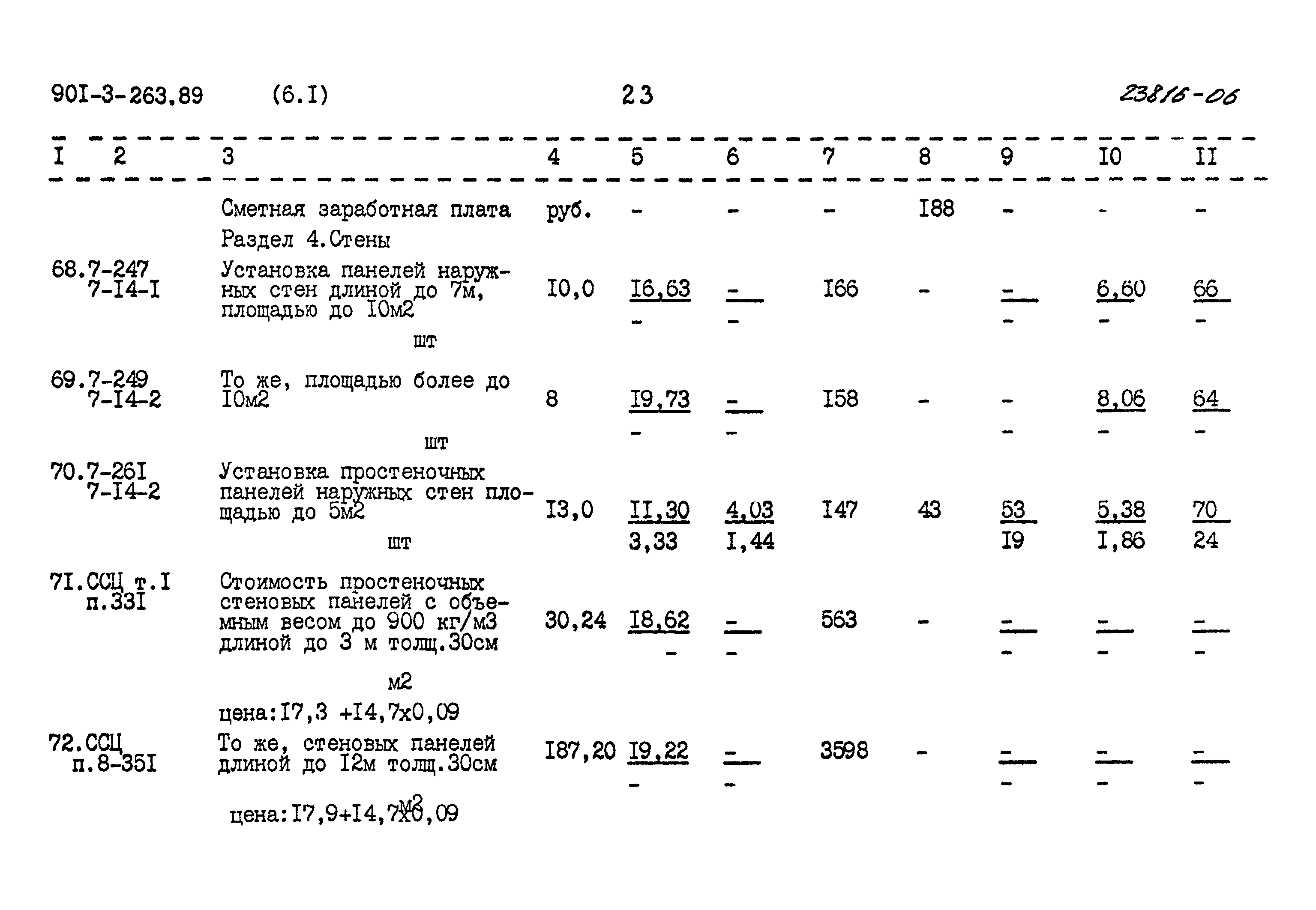 Типовой проект 901-3-263.89