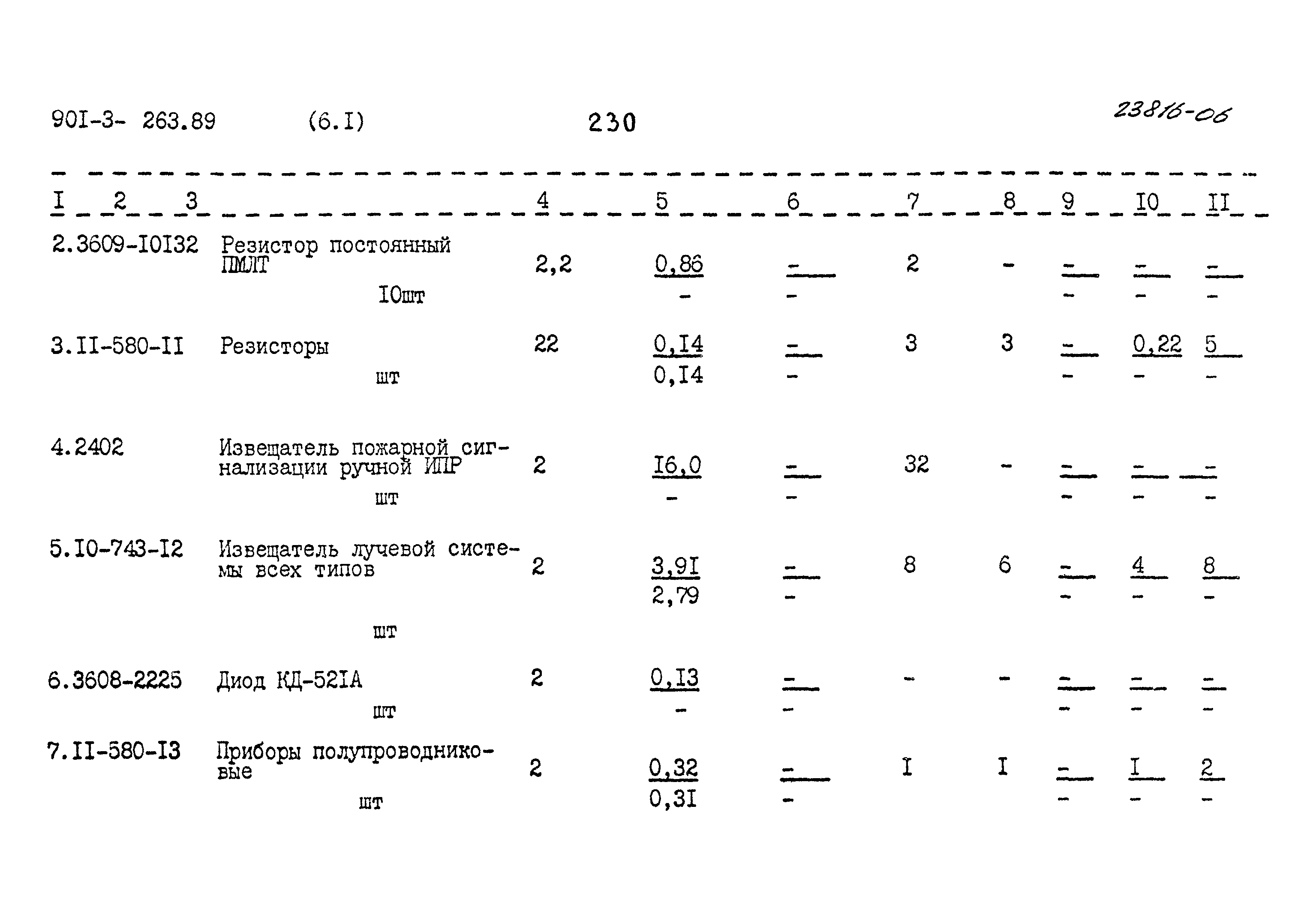 Типовой проект 901-3-263.89