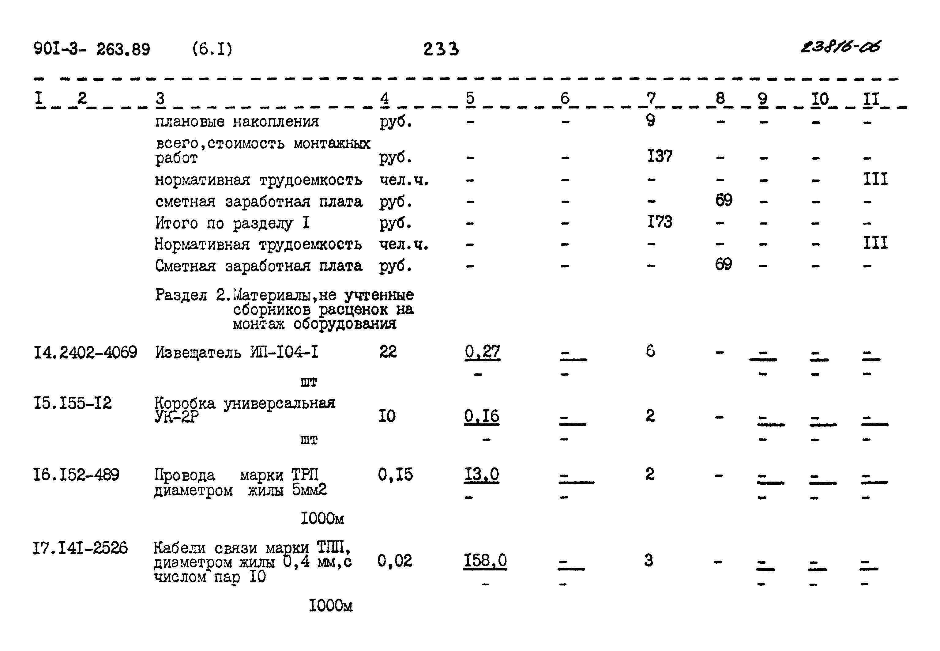 Типовой проект 901-3-263.89