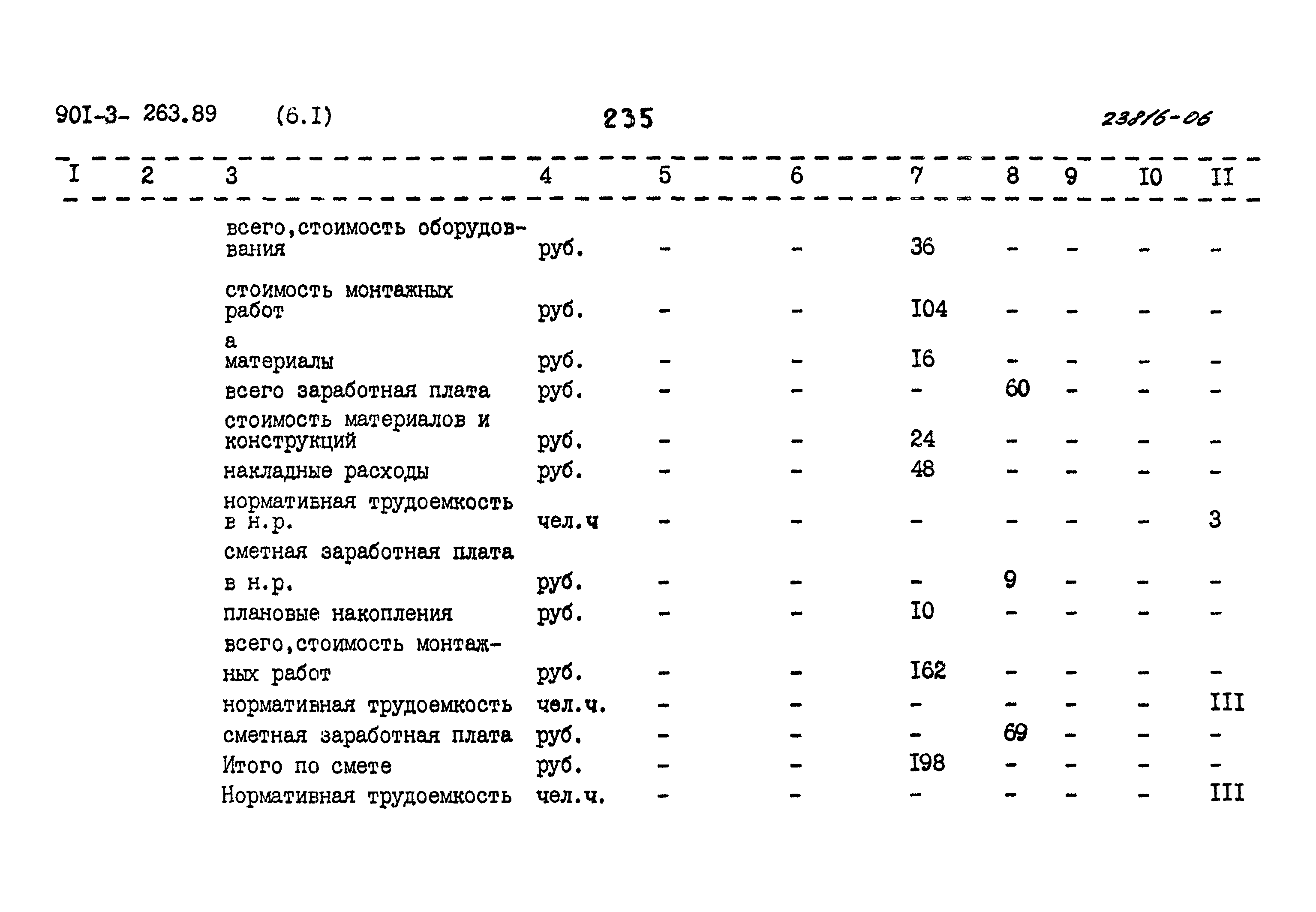 Типовой проект 901-3-263.89