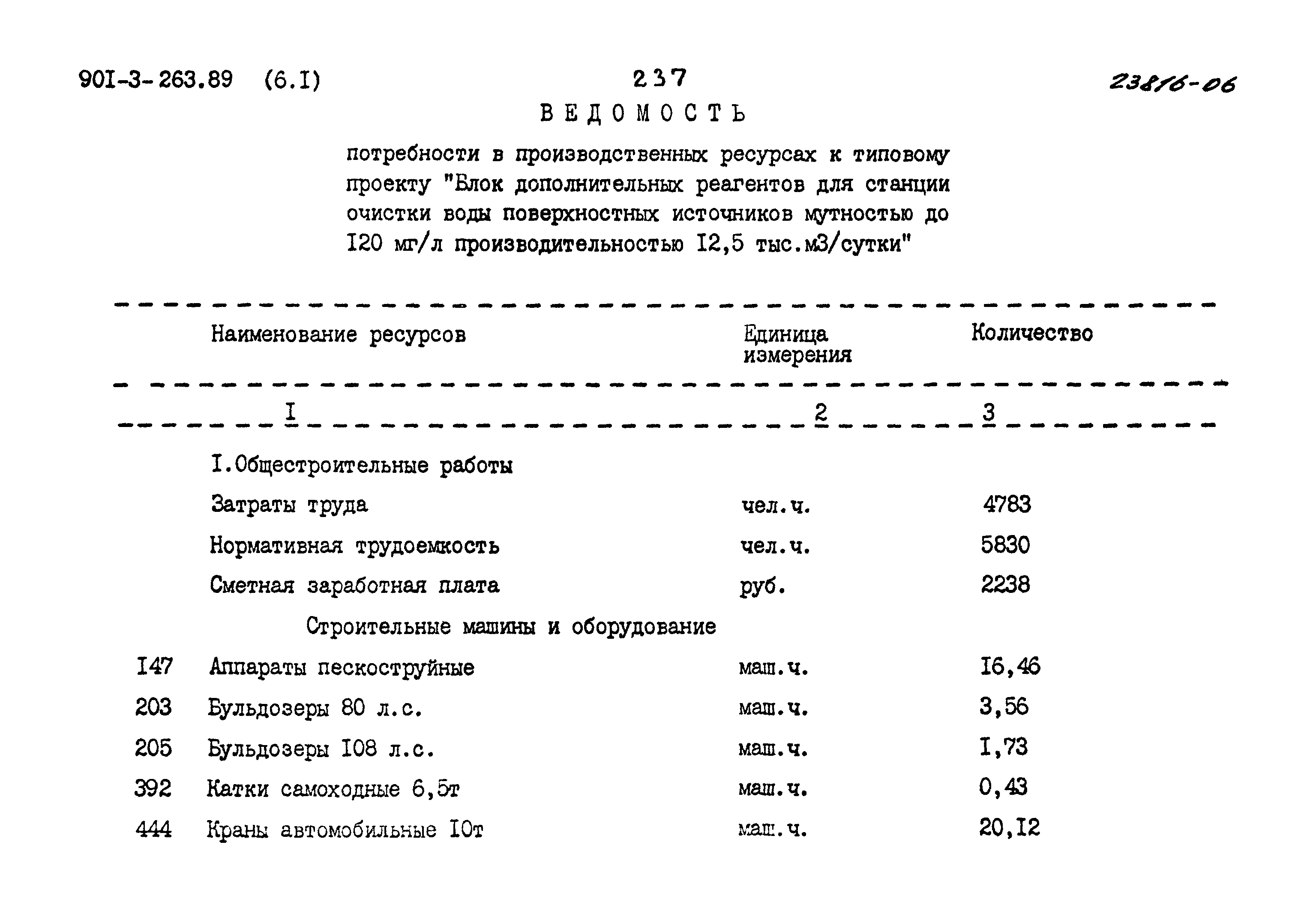 Типовой проект 901-3-263.89