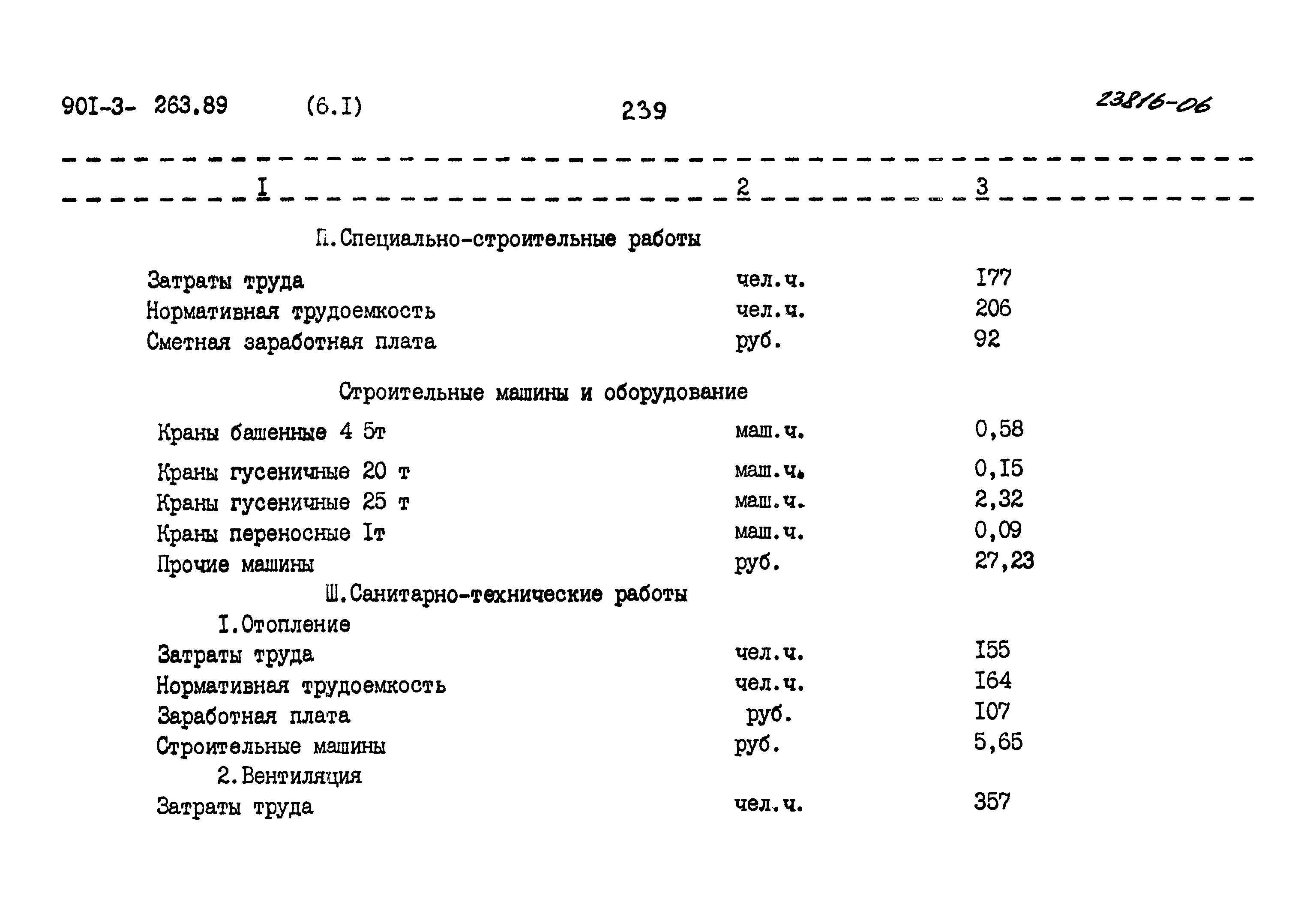 Типовой проект 901-3-263.89