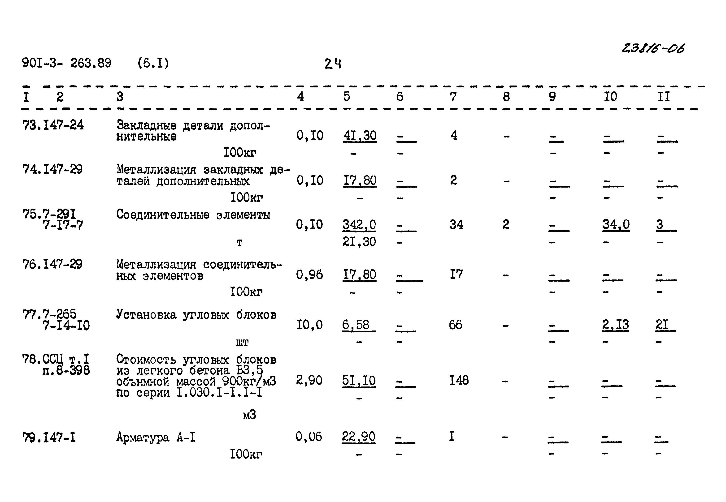Типовой проект 901-3-263.89