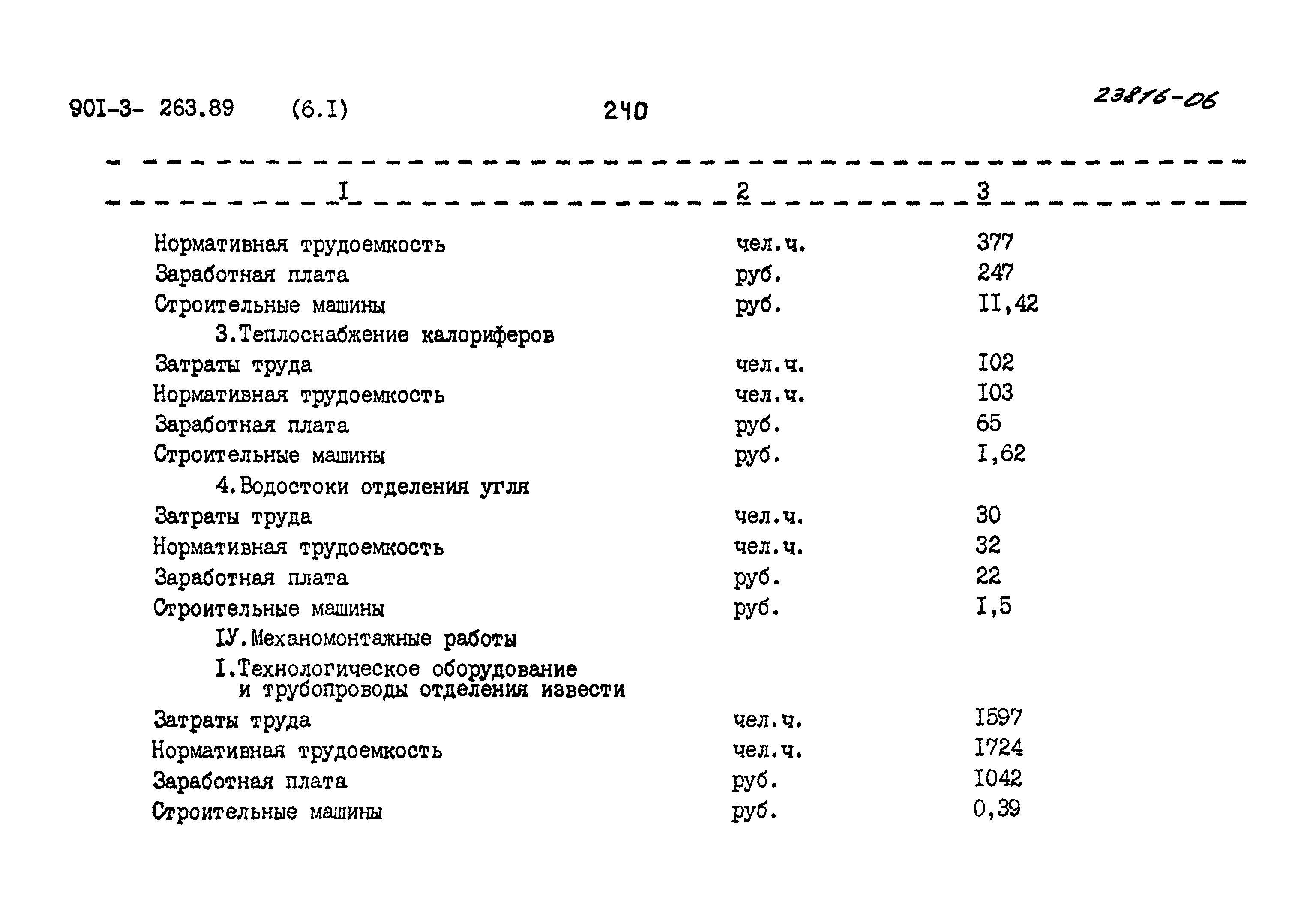 Типовой проект 901-3-263.89