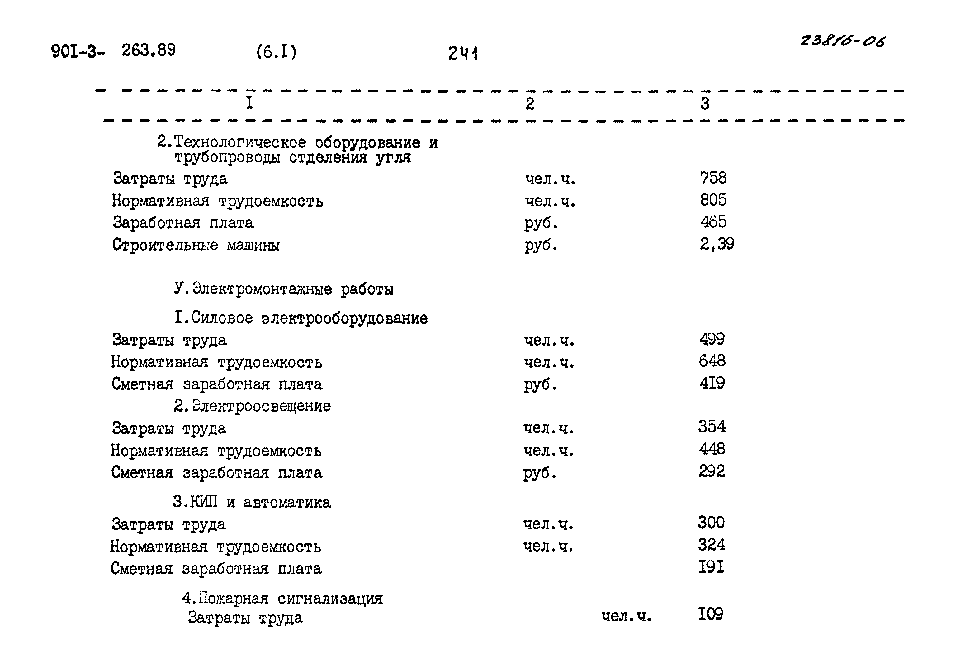 Типовой проект 901-3-263.89