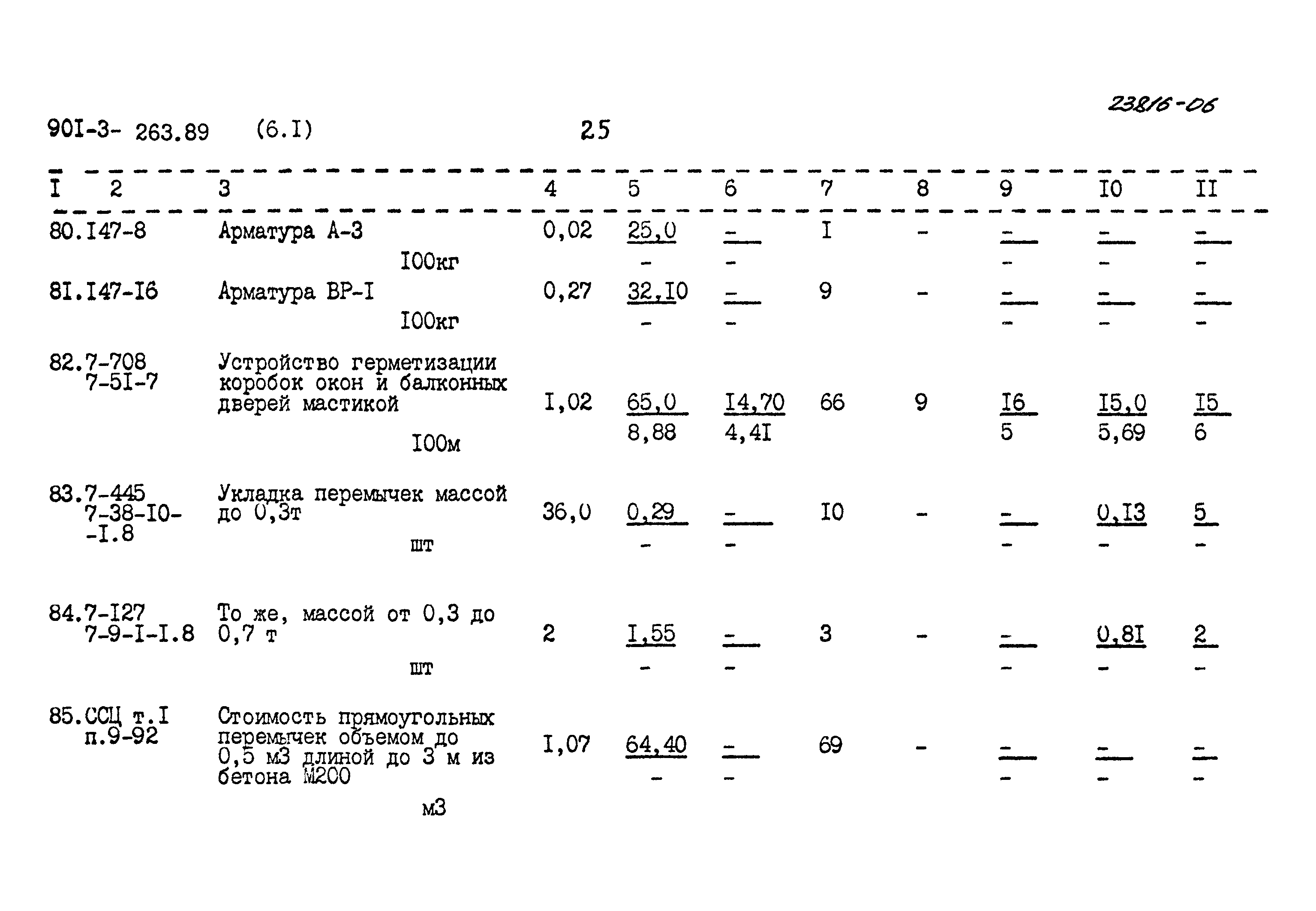 Типовой проект 901-3-263.89