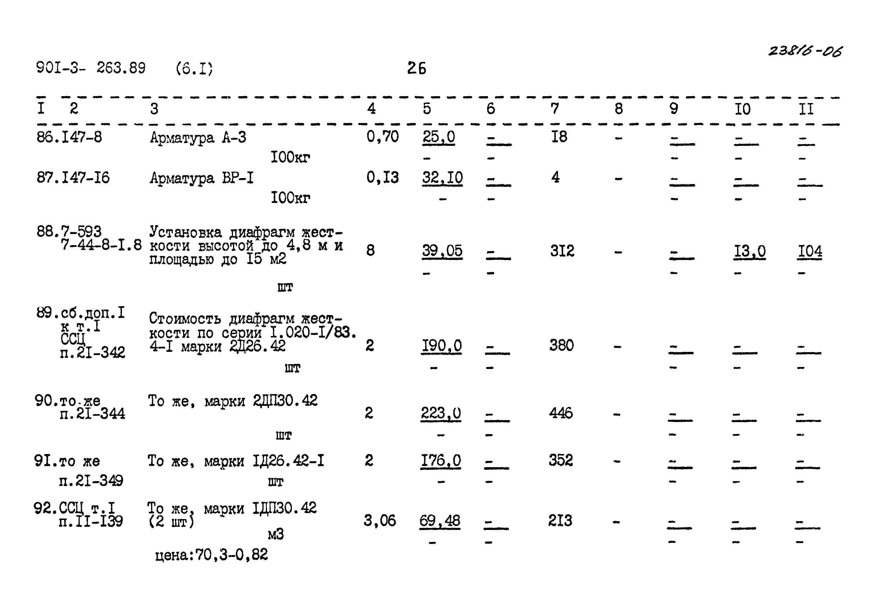 Типовой проект 901-3-263.89