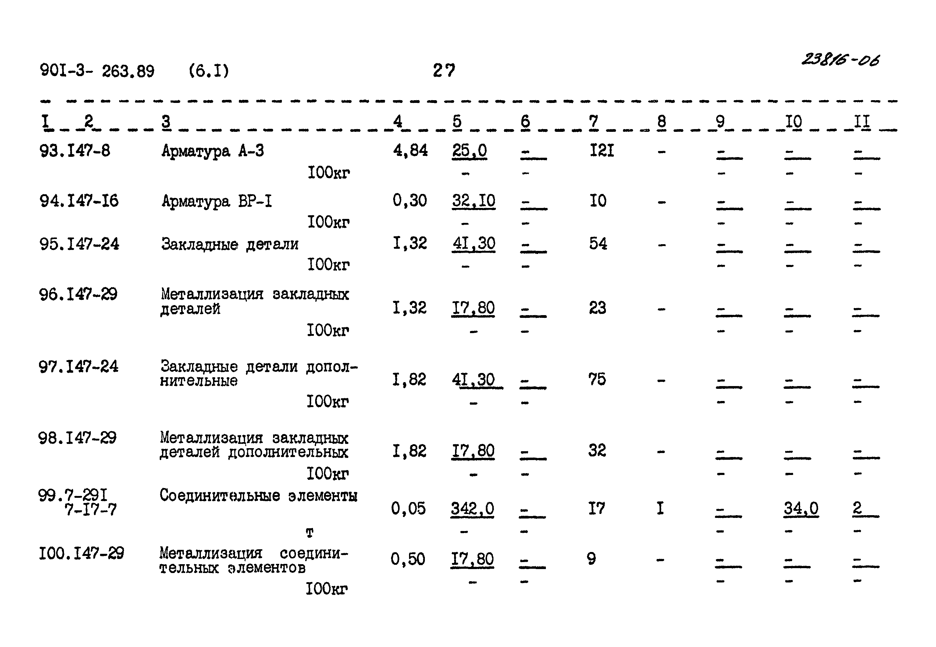 Типовой проект 901-3-263.89