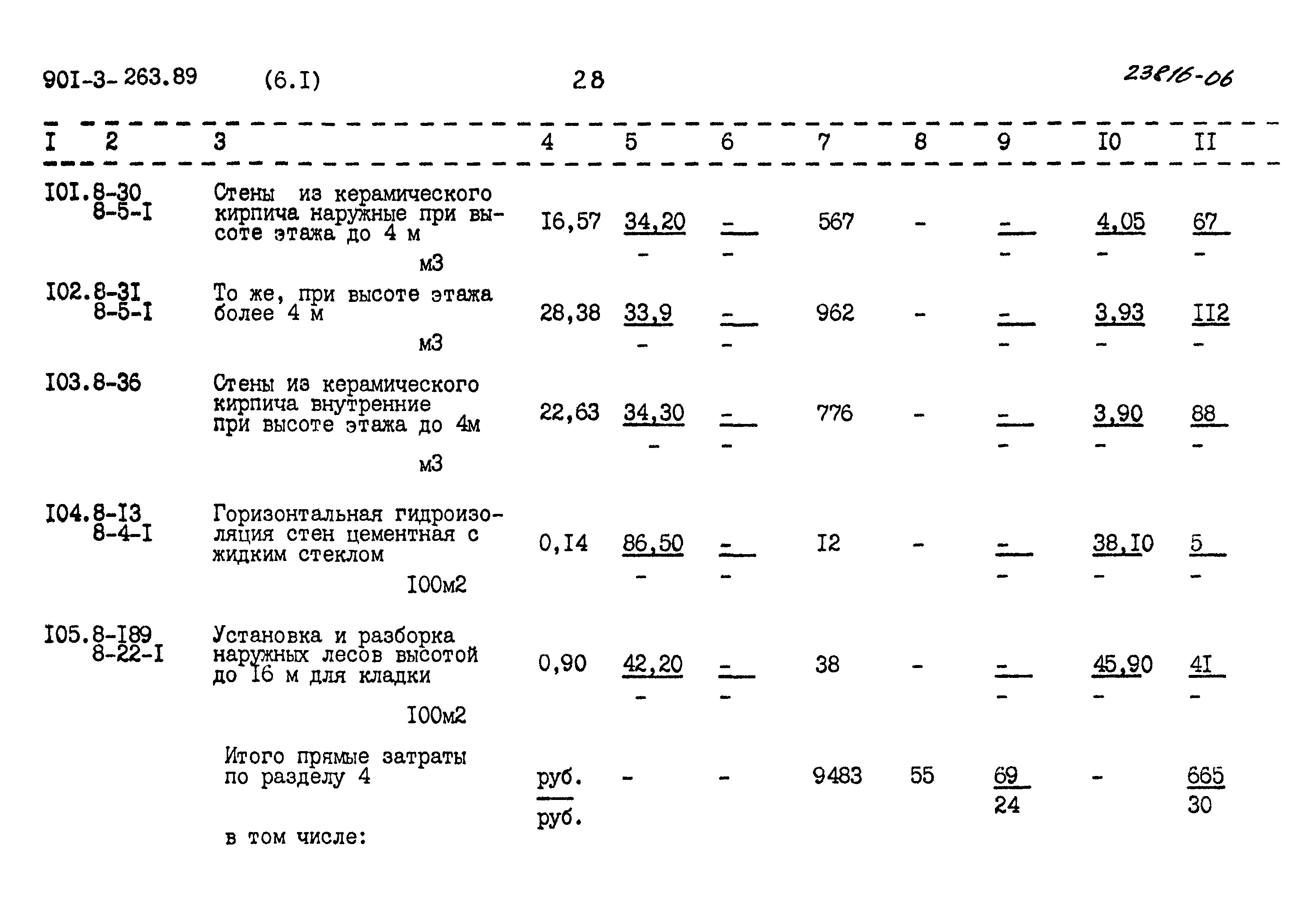 Типовой проект 901-3-263.89